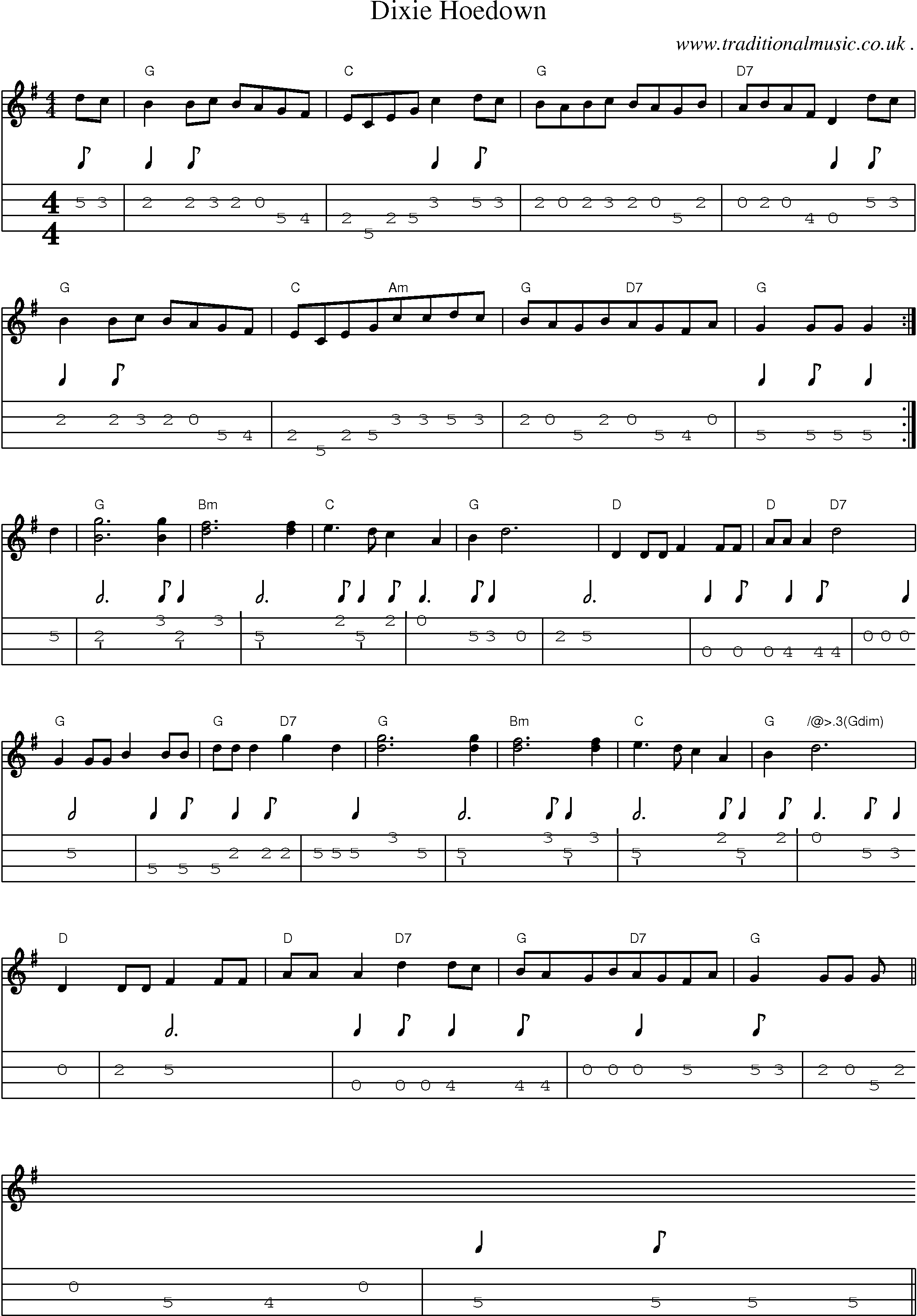 Sheet-Music and Mandolin Tabs for Dixie Hoedown