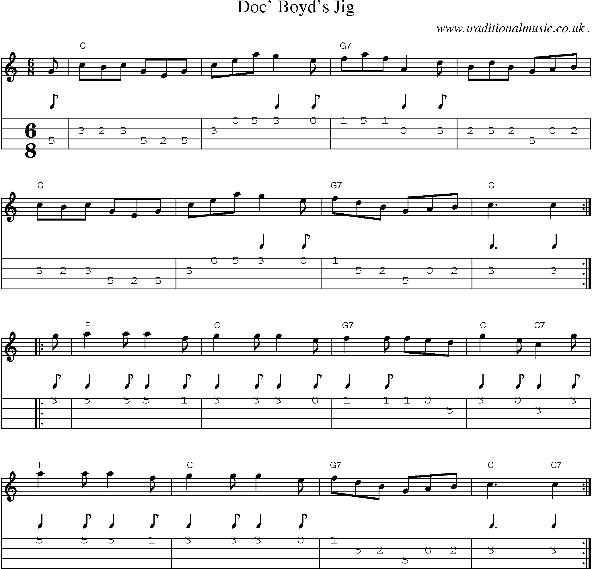 Sheet-Music and Mandolin Tabs for Doc Boyds Jig