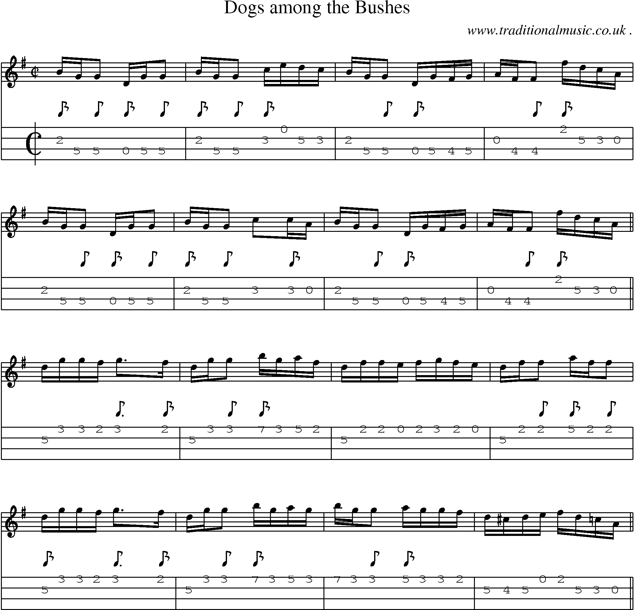 Sheet-Music and Mandolin Tabs for Dogs Among The Bushes