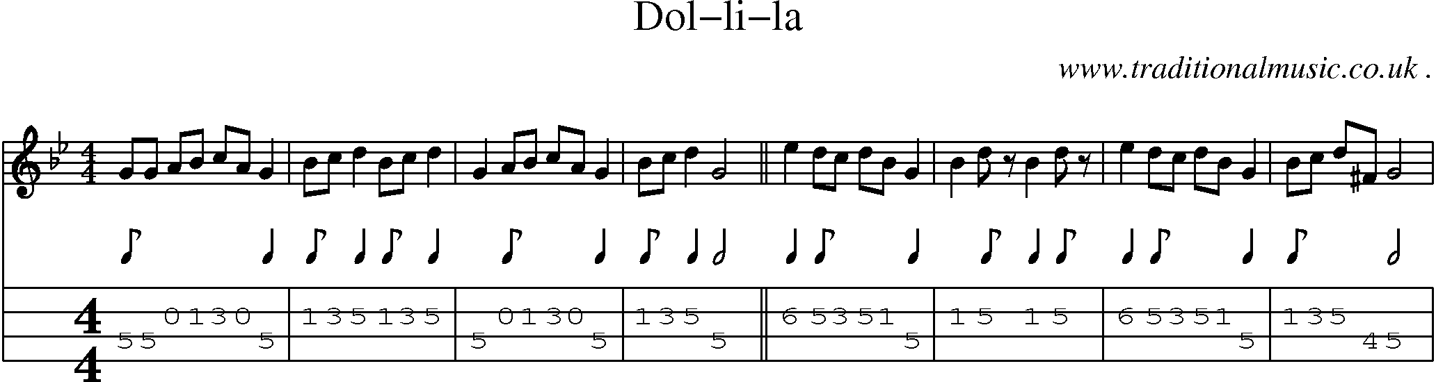 Sheet-Music and Mandolin Tabs for Dol-li-la