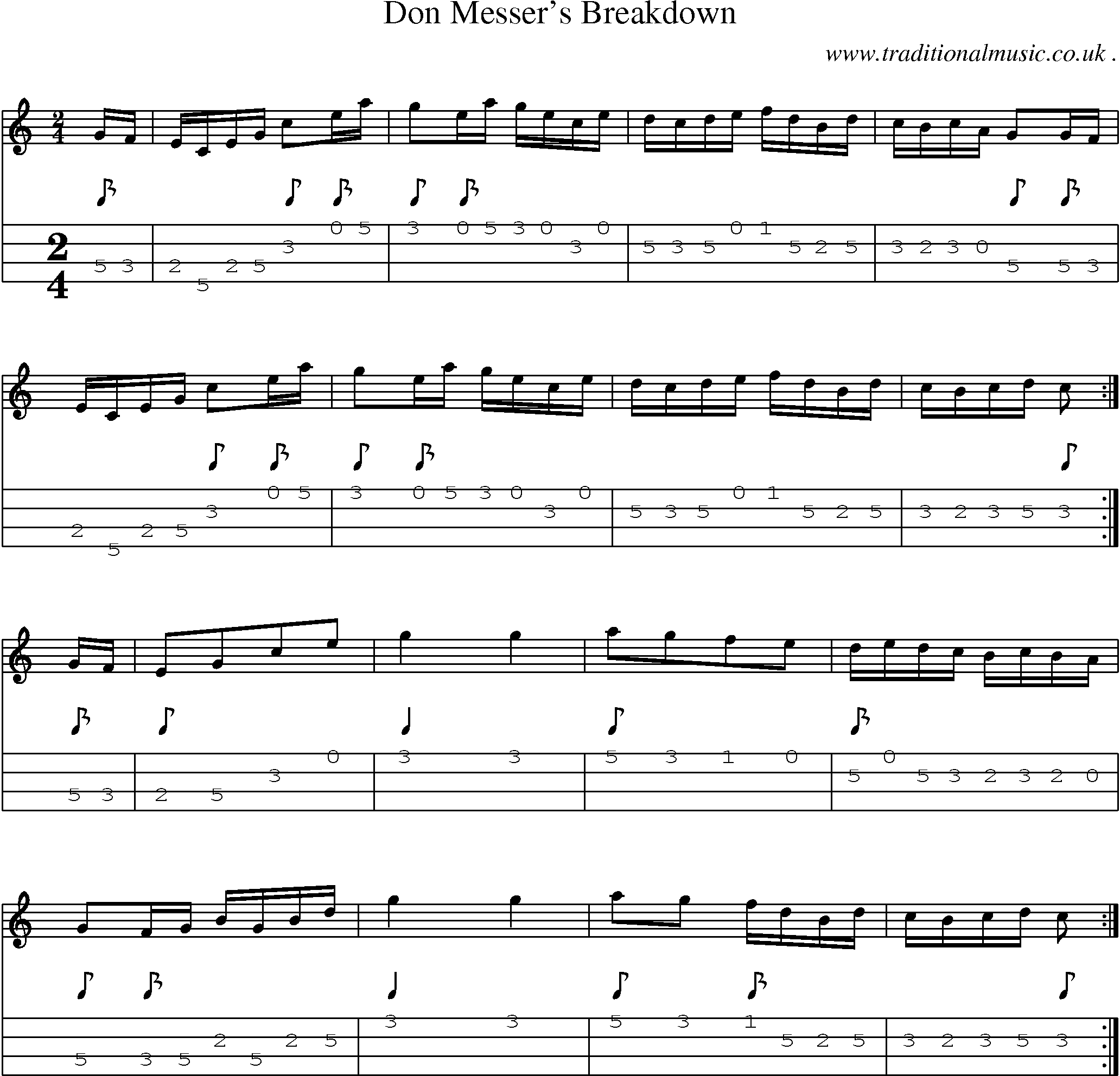 Sheet-Music and Mandolin Tabs for Don Messers Breakdown