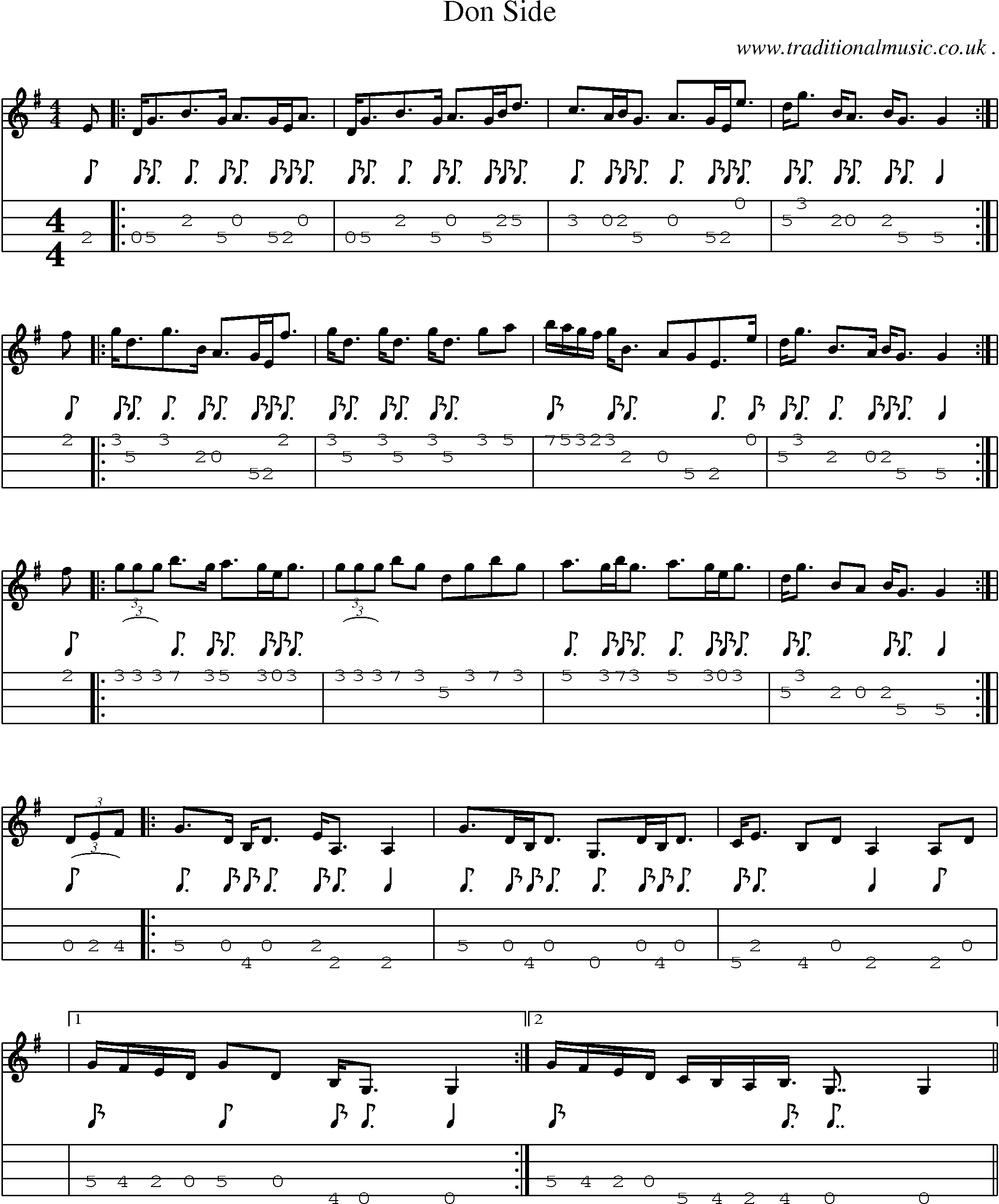 Sheet-Music and Mandolin Tabs for Don Side