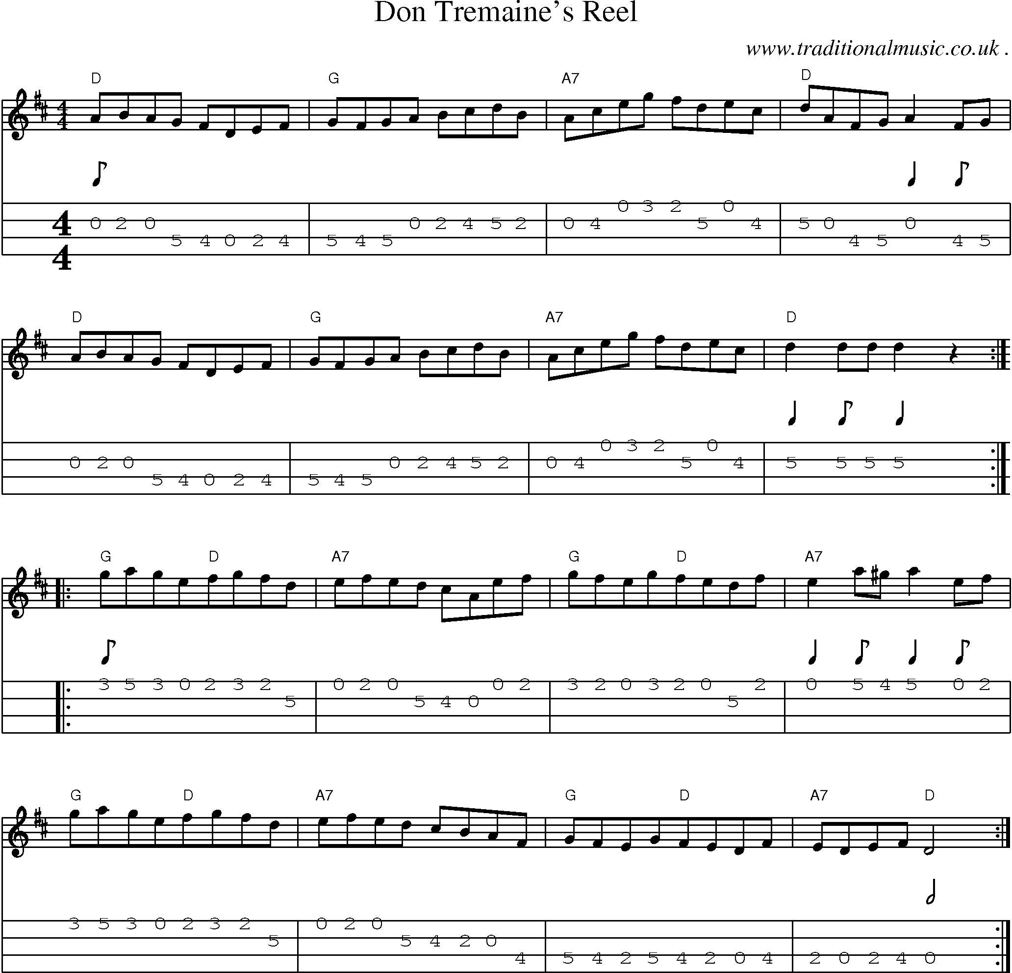 Sheet-Music and Mandolin Tabs for Don Tremaines Reel