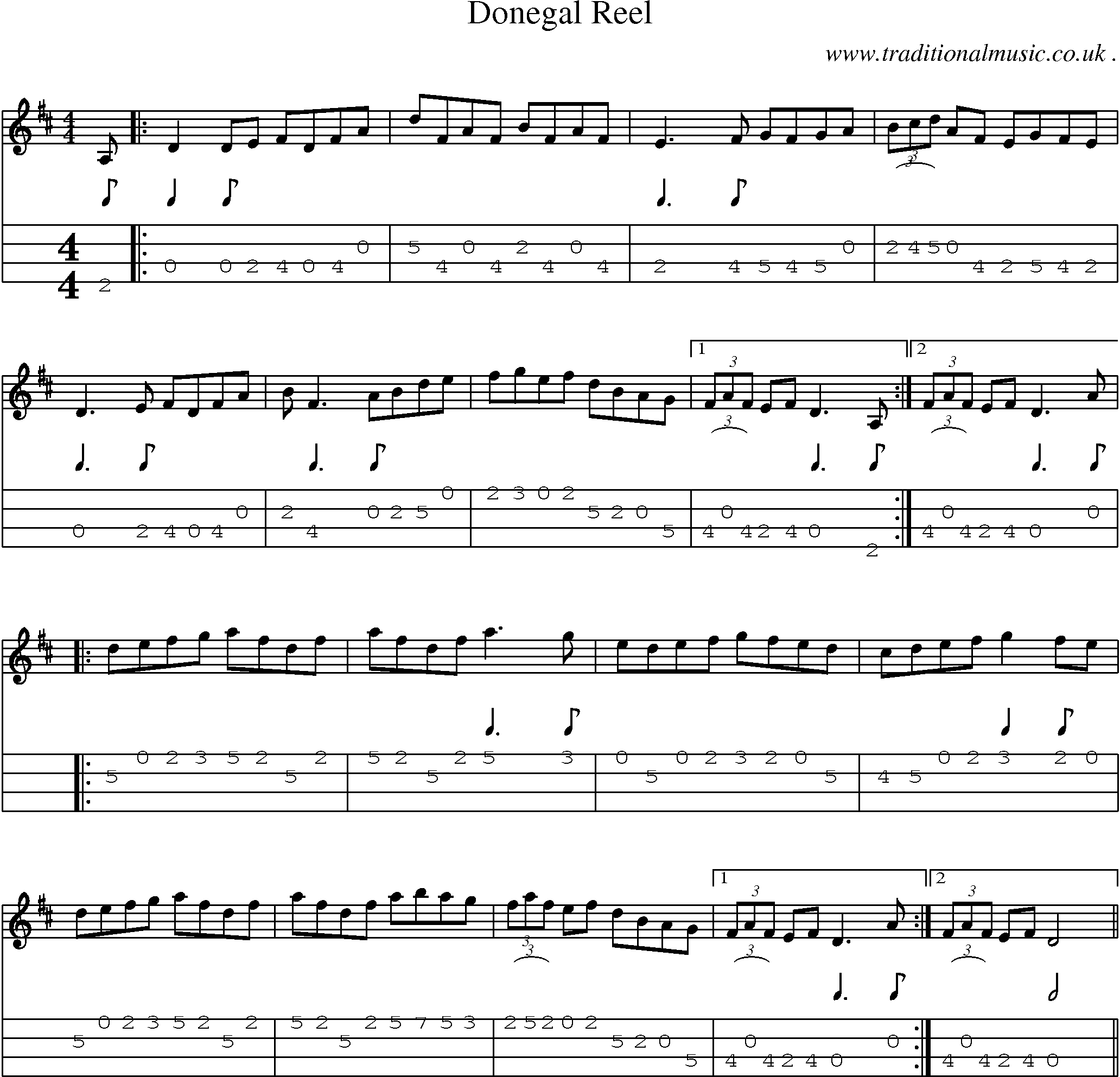 Sheet-Music and Mandolin Tabs for Donegal Reel