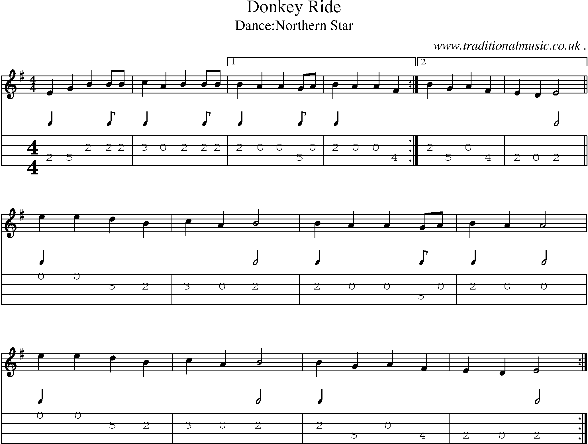 Sheet-Music and Mandolin Tabs for Donkey Ride