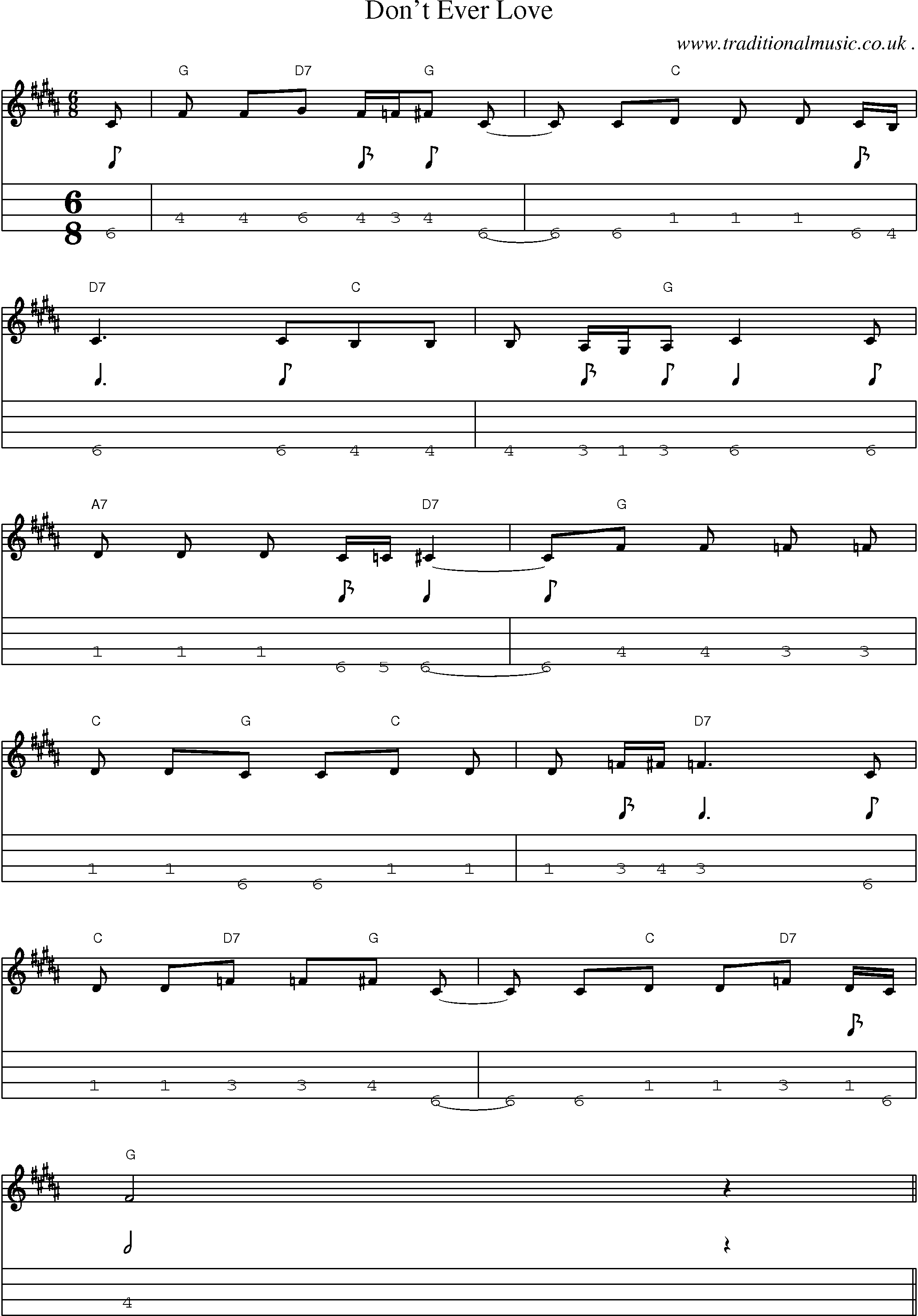 Sheet-Music and Mandolin Tabs for Dont Ever Love