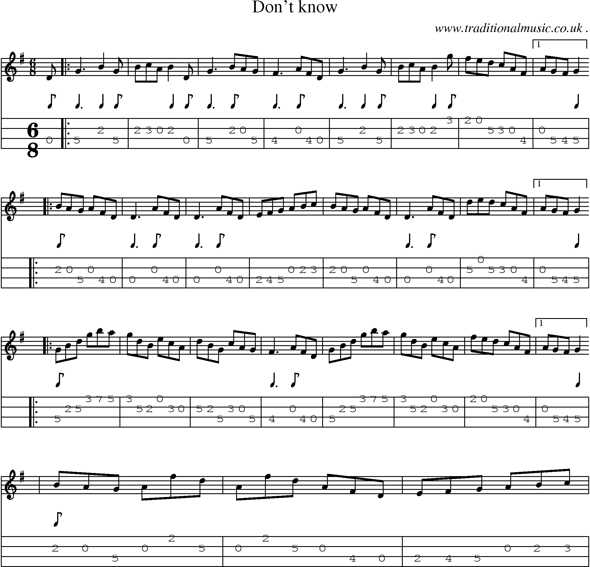 Sheet-Music and Mandolin Tabs for Dont Know