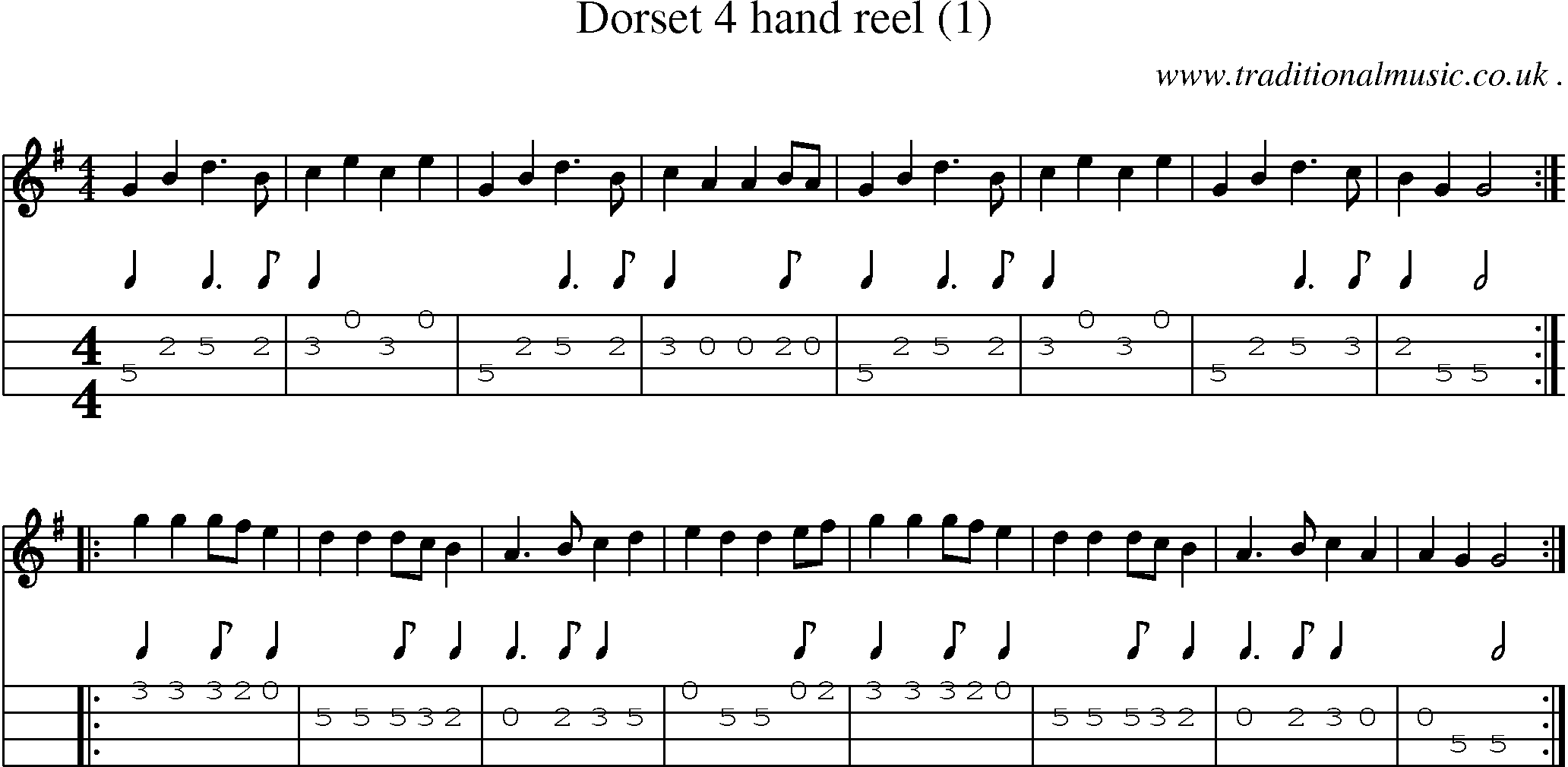 Sheet-Music and Mandolin Tabs for Dorset 4 Hand Reel (1)