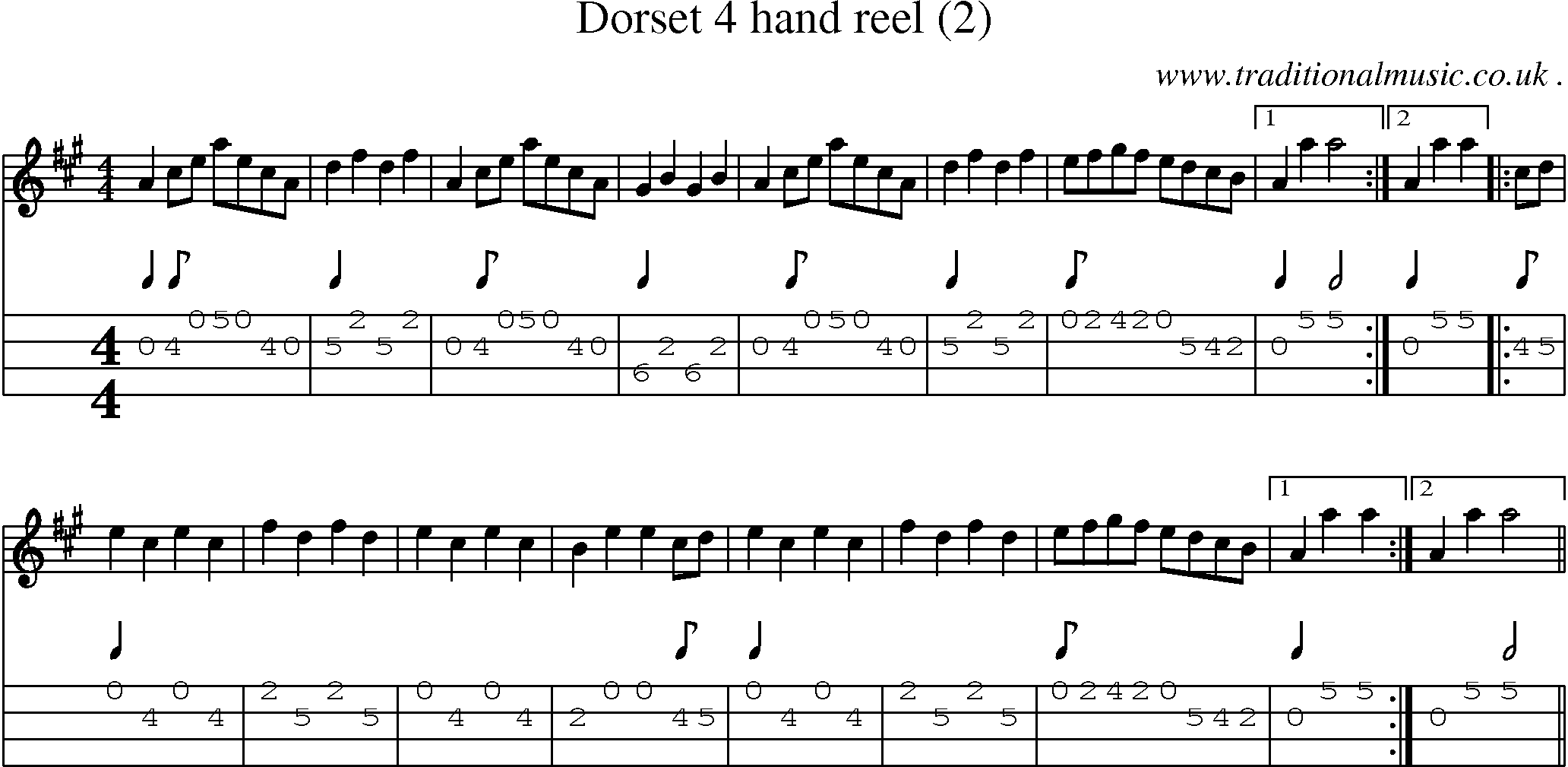 Sheet-Music and Mandolin Tabs for Dorset 4 Hand Reel (2)