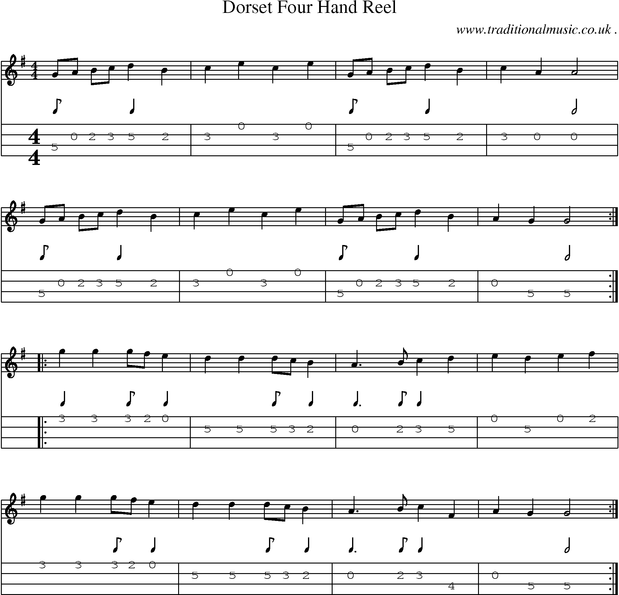 Sheet-Music and Mandolin Tabs for Dorset Four Hand Reel