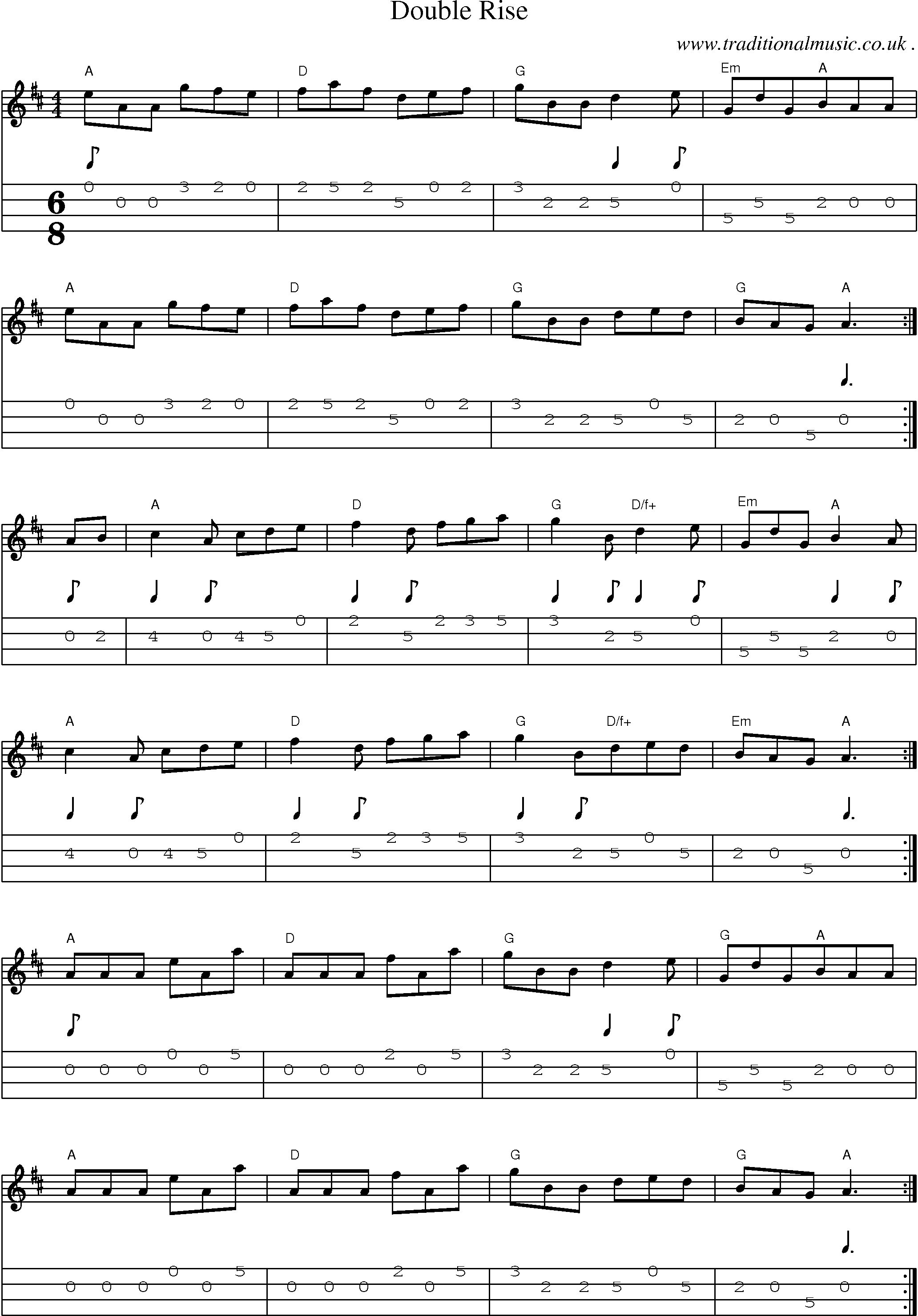 Sheet-Music and Mandolin Tabs for Double Rise