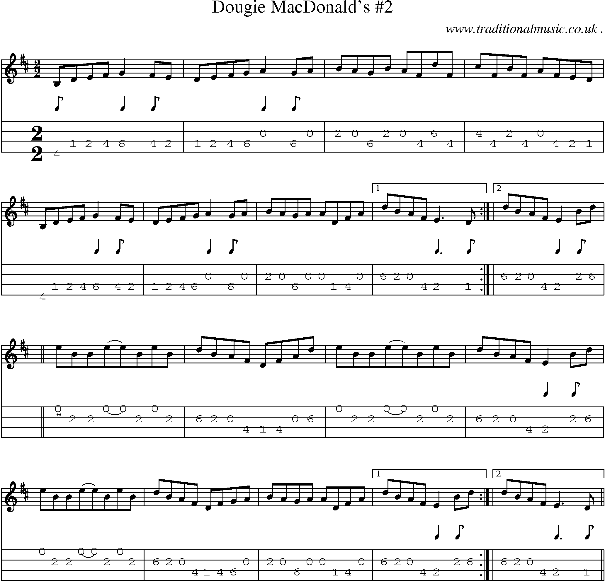 Sheet-Music and Mandolin Tabs for Dougie Macdonalds 2