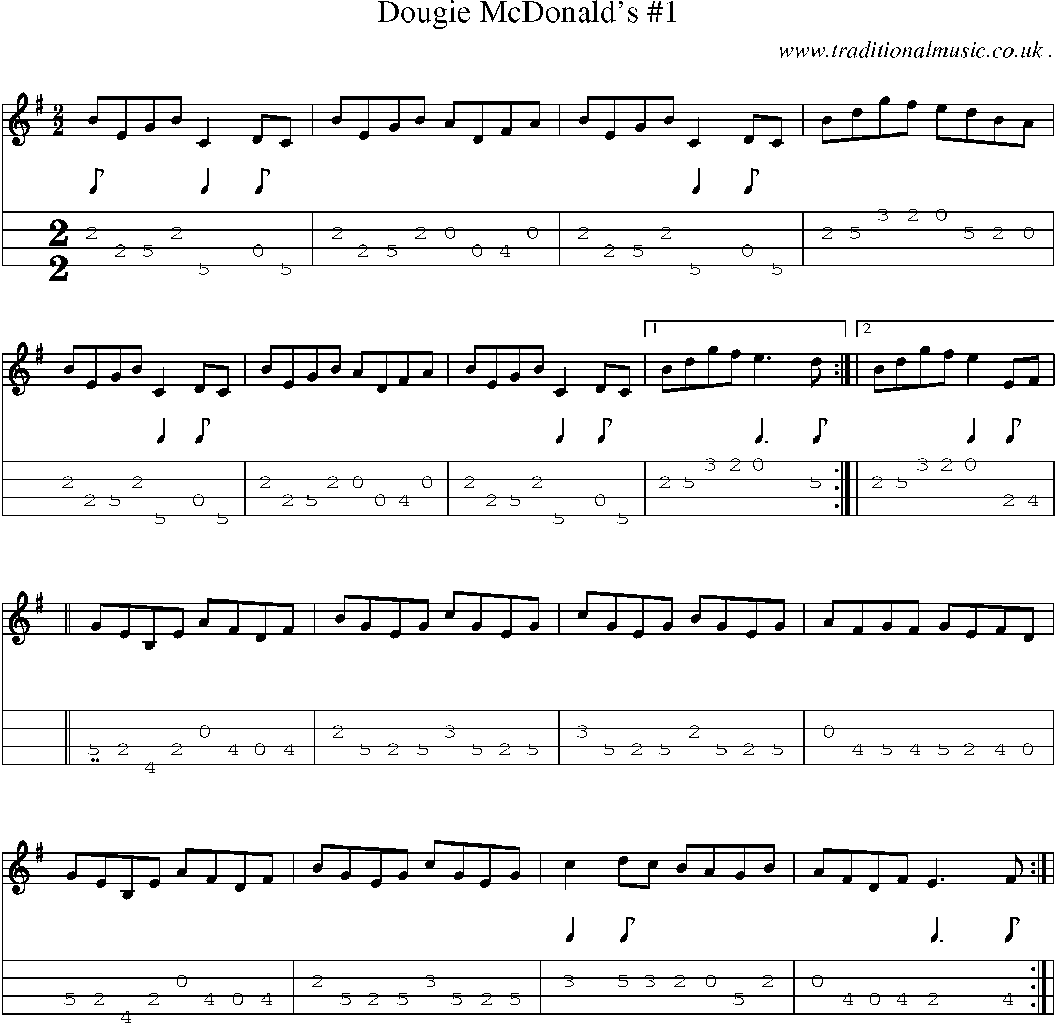 Sheet-Music and Mandolin Tabs for Dougie Mcdonalds 1