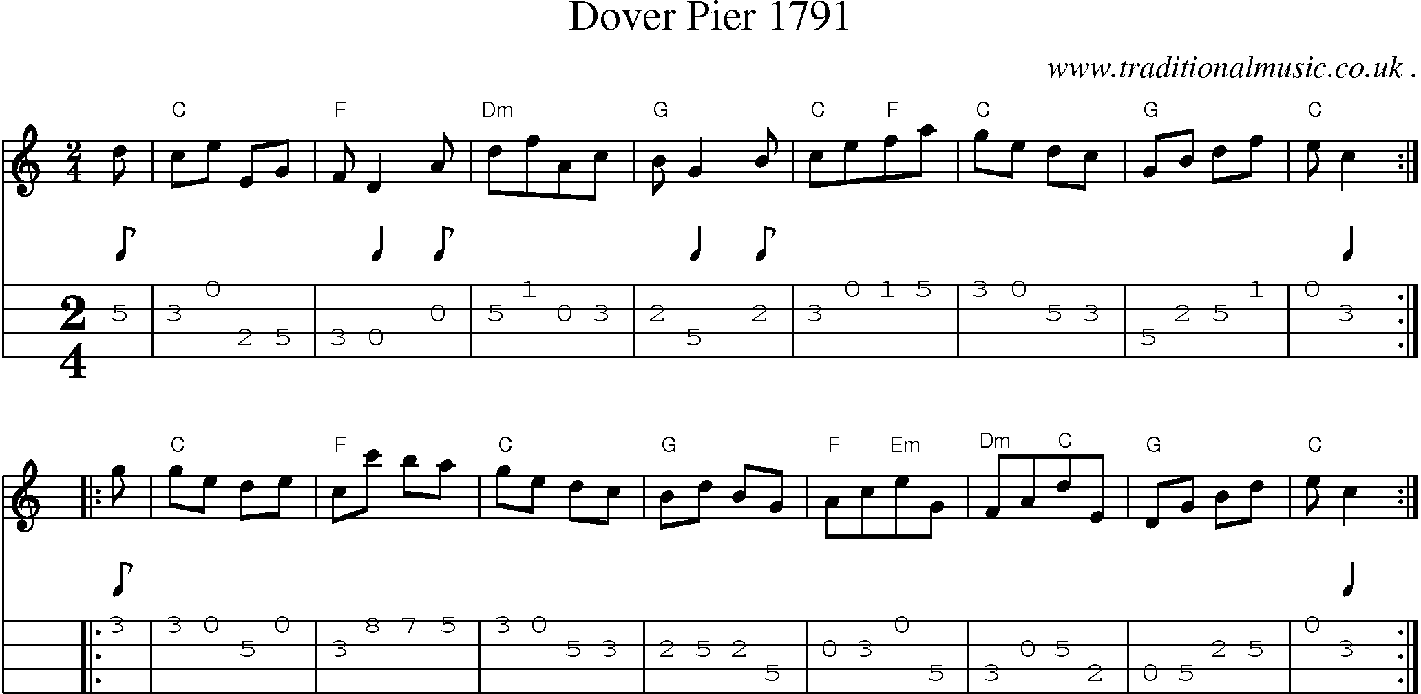 Sheet-Music and Mandolin Tabs for Dover Pier 1791
