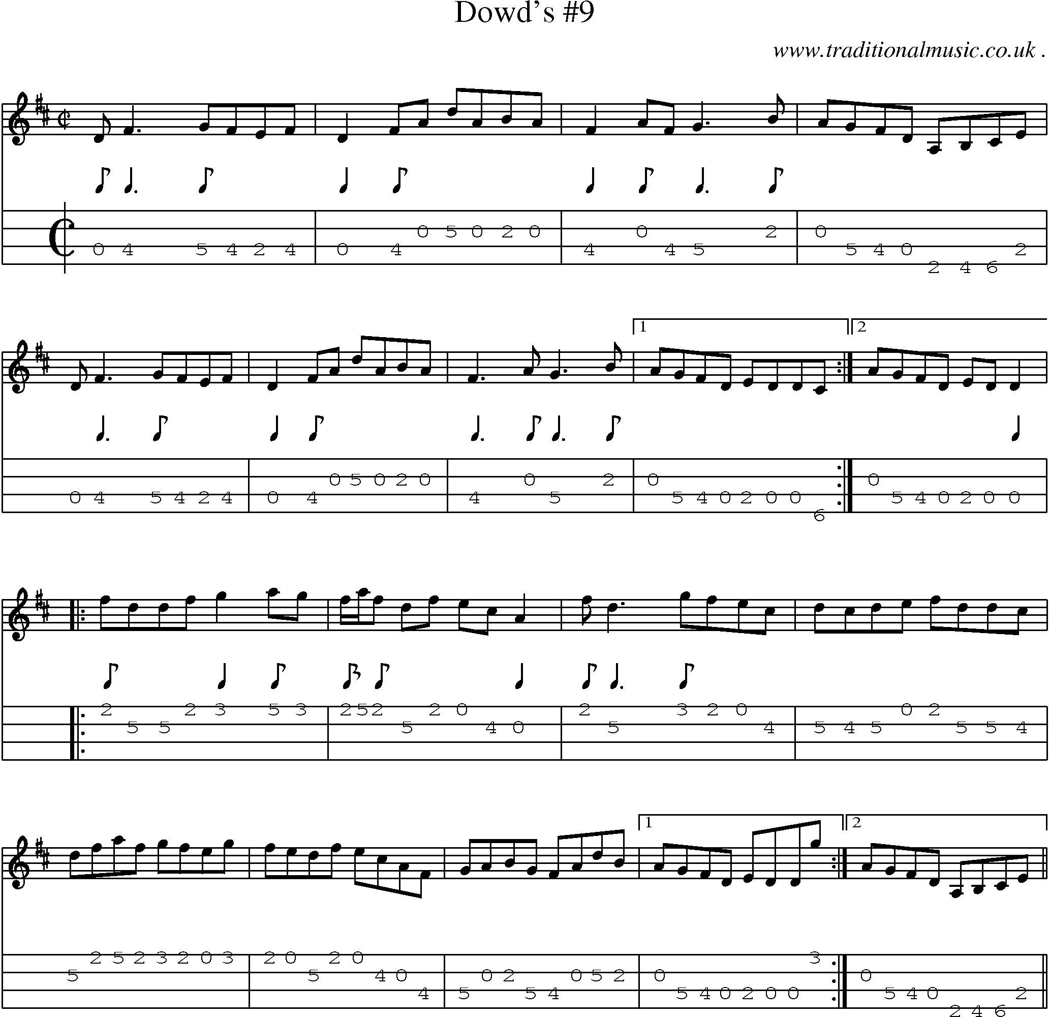 Sheet-Music and Mandolin Tabs for Dowds 9