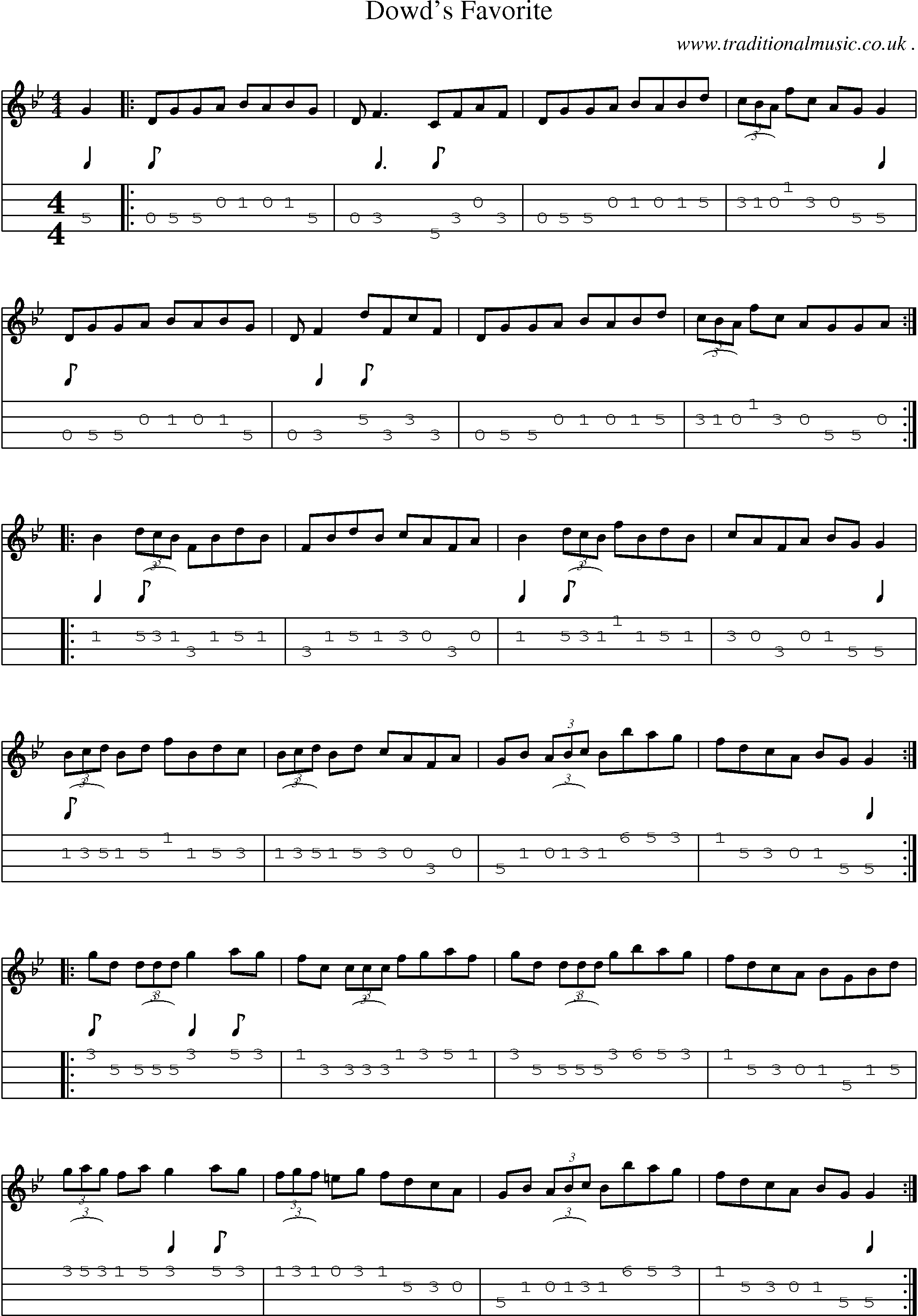 Sheet-Music and Mandolin Tabs for Dowds Favorite