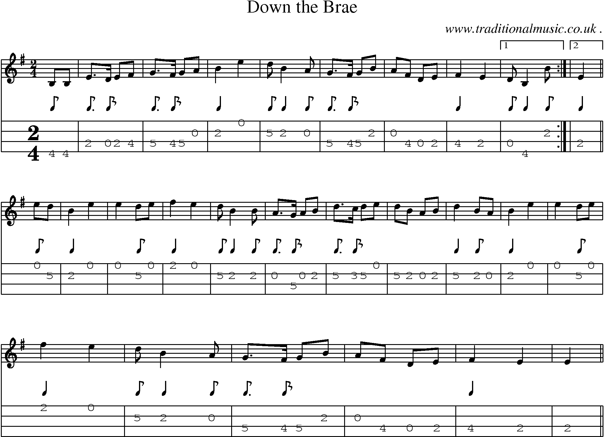 Sheet-Music and Mandolin Tabs for Down The Brae