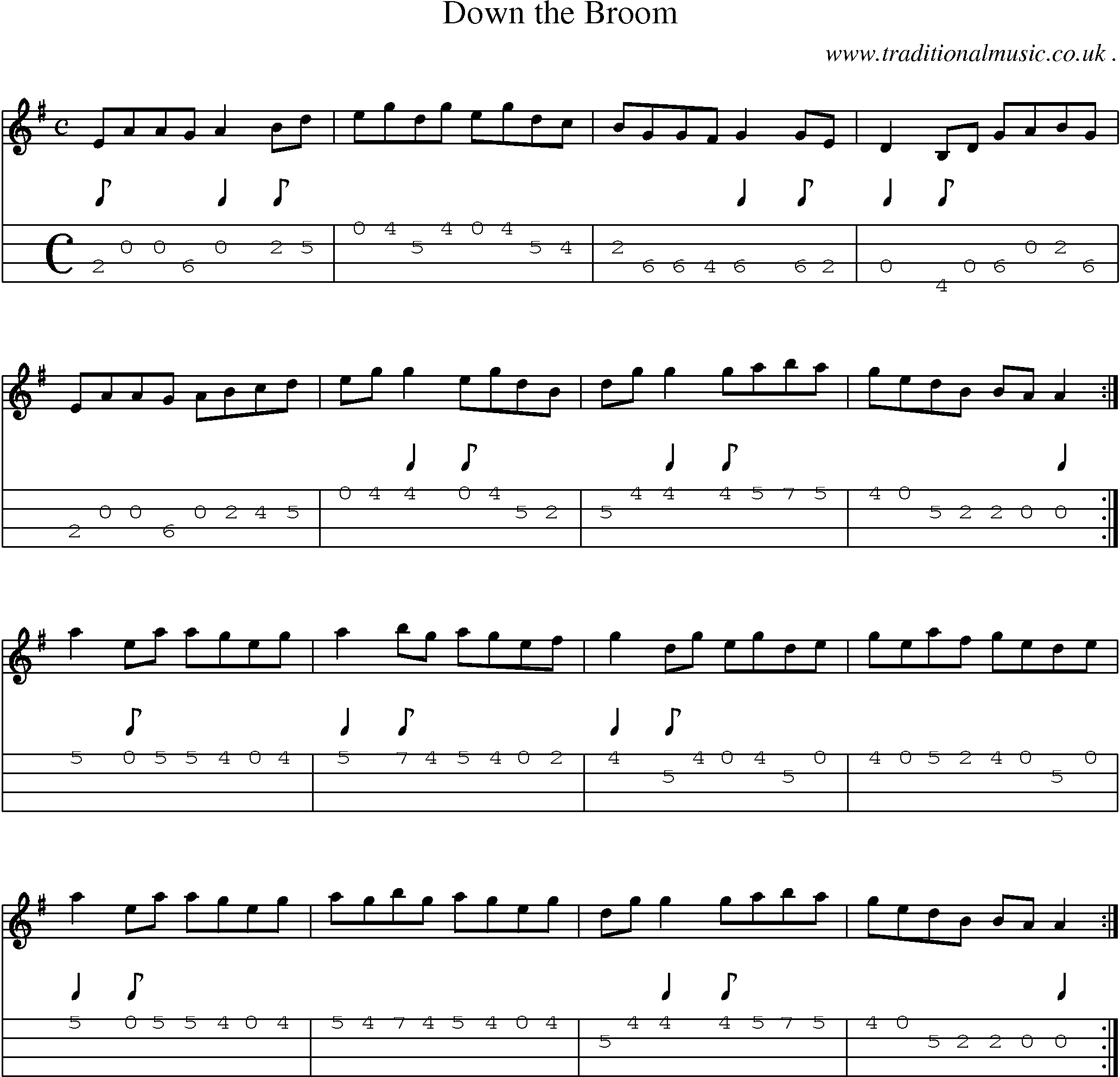 Sheet-Music and Mandolin Tabs for Down The Broom