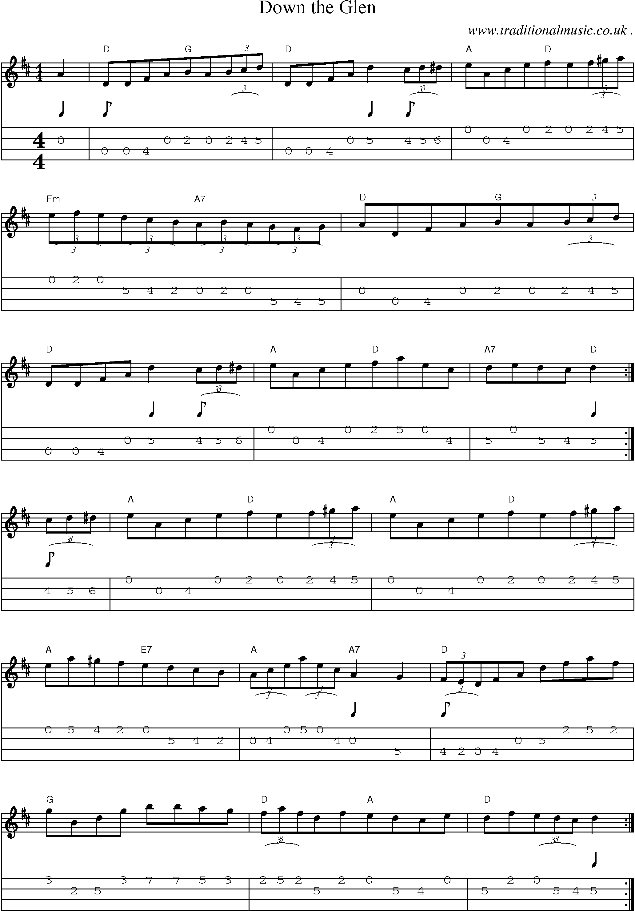 Sheet-Music and Mandolin Tabs for Down The Glen