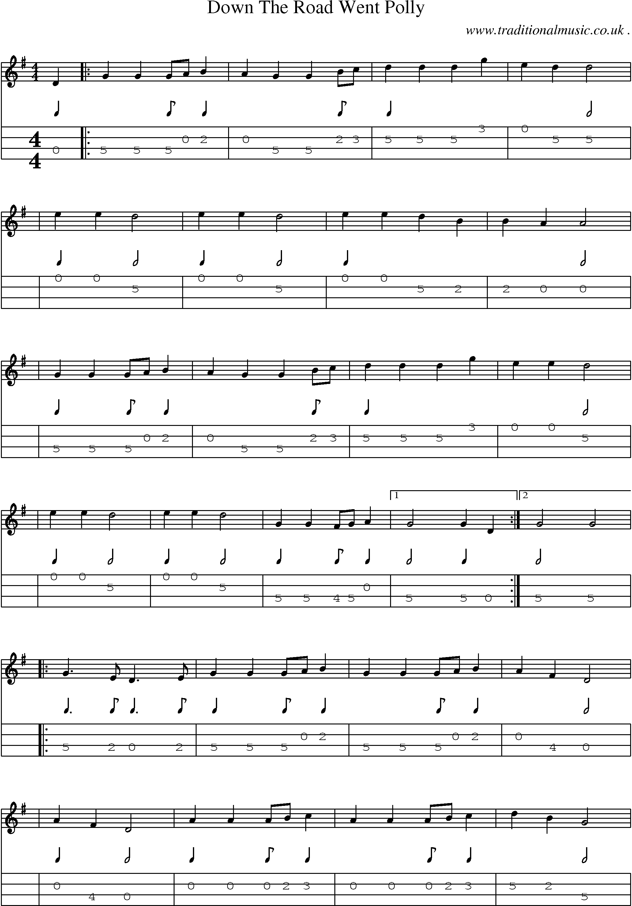 Sheet-Music and Mandolin Tabs for Down The Road Went Polly