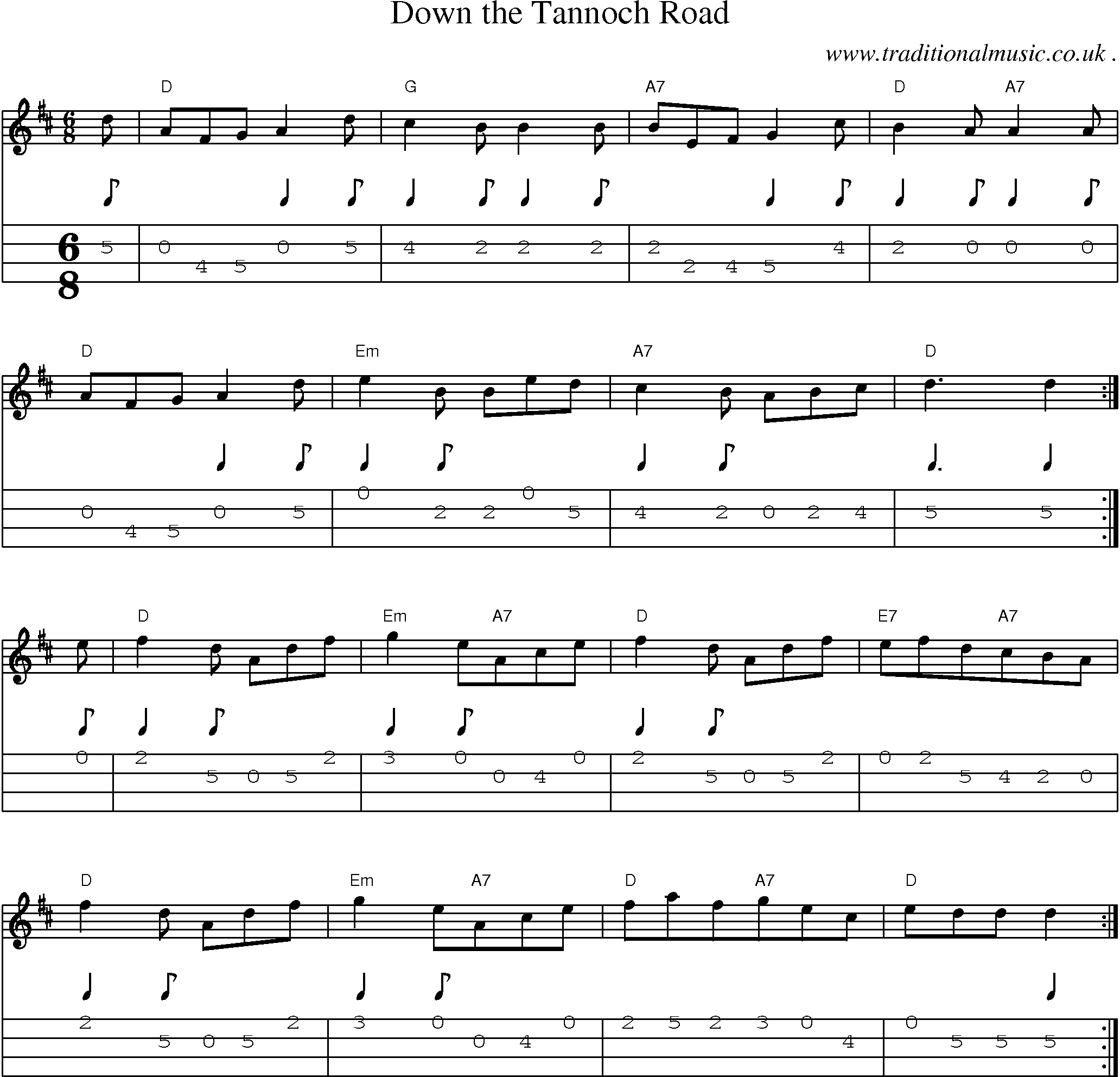Sheet-Music and Mandolin Tabs for Down The Tannoch Road