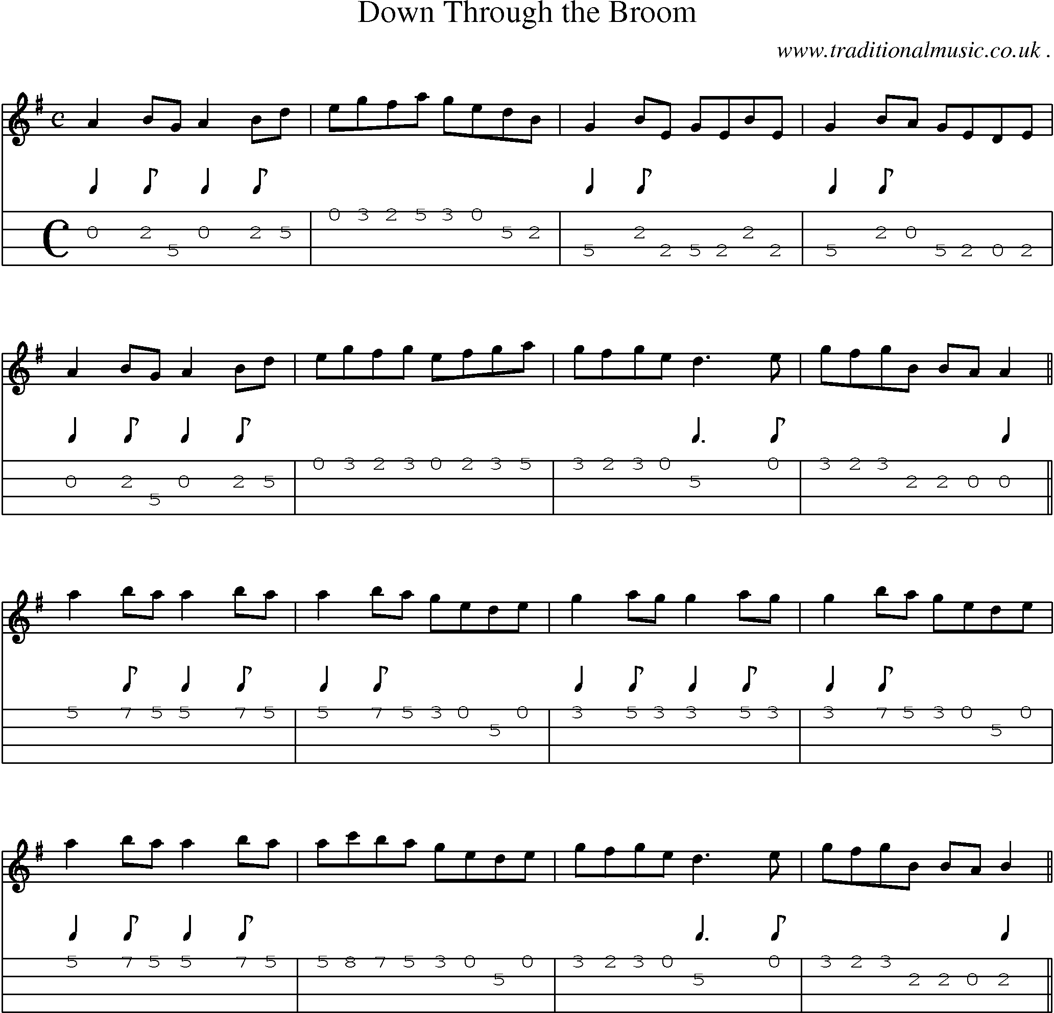 Sheet-Music and Mandolin Tabs for Down Through The Broom
