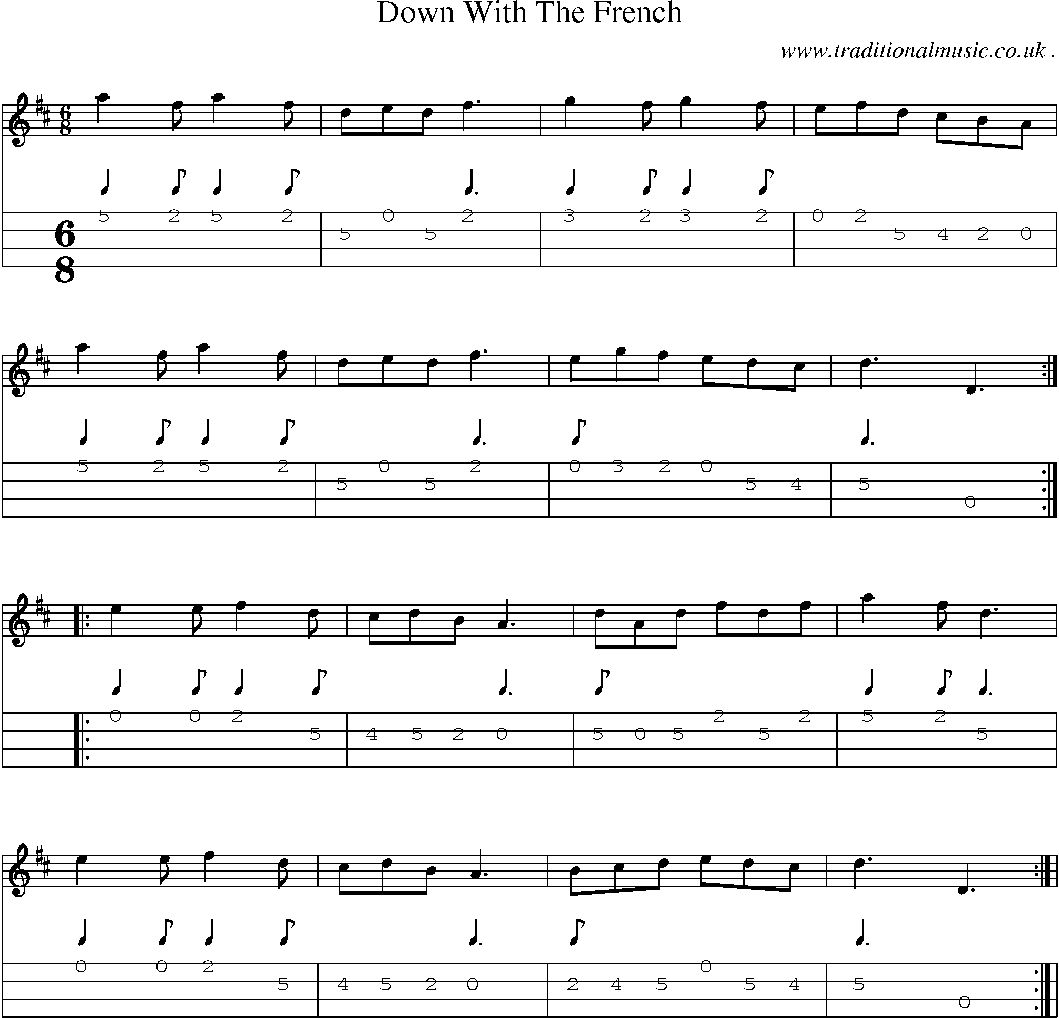Sheet-Music and Mandolin Tabs for Down With The French