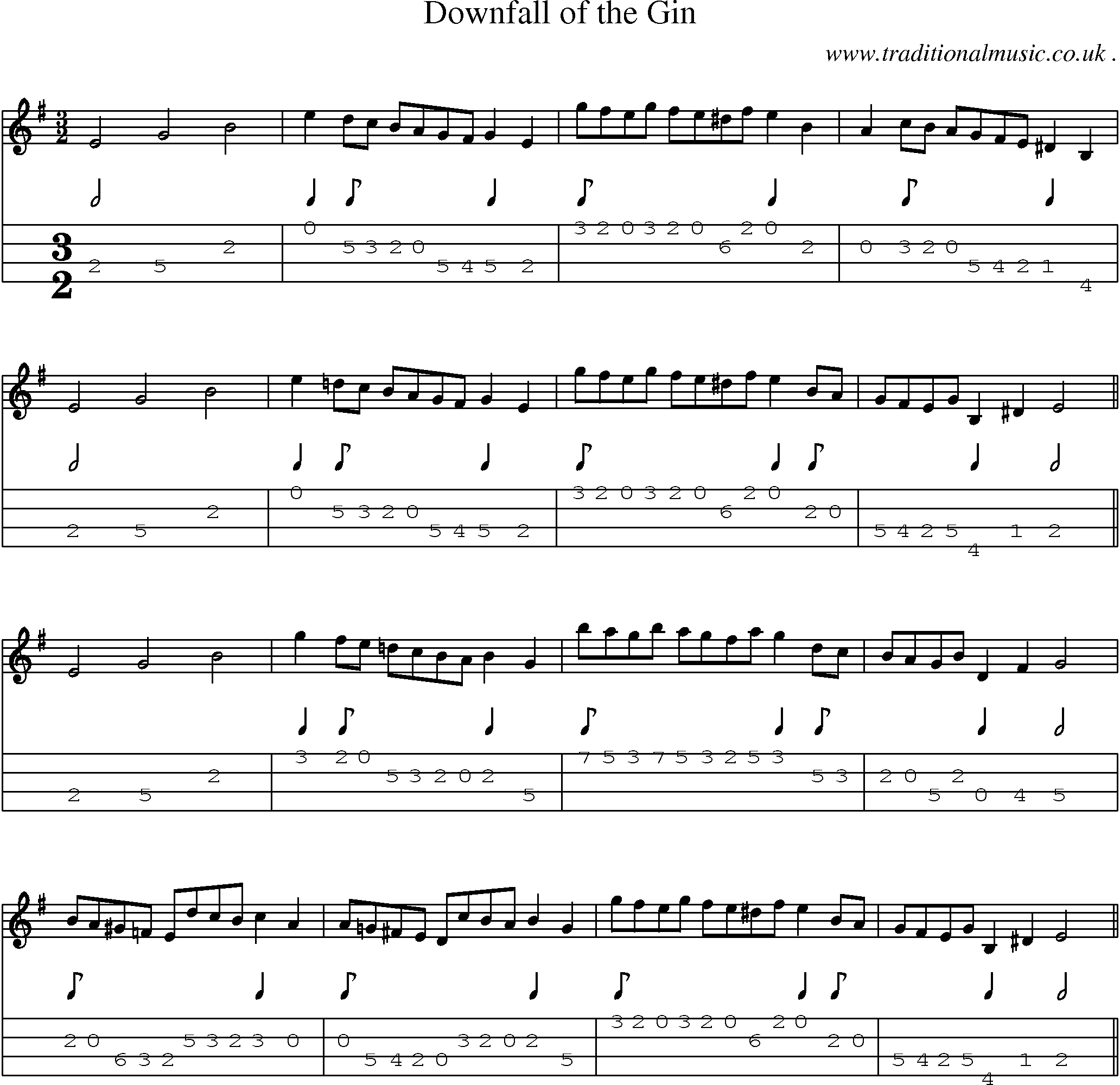 Sheet-Music and Mandolin Tabs for Downfall Of The Gin
