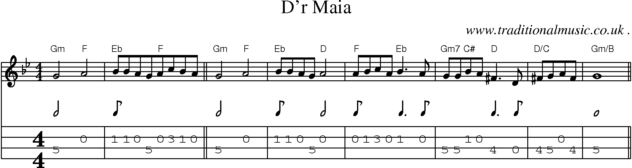 Sheet-Music and Mandolin Tabs for Dr Maia