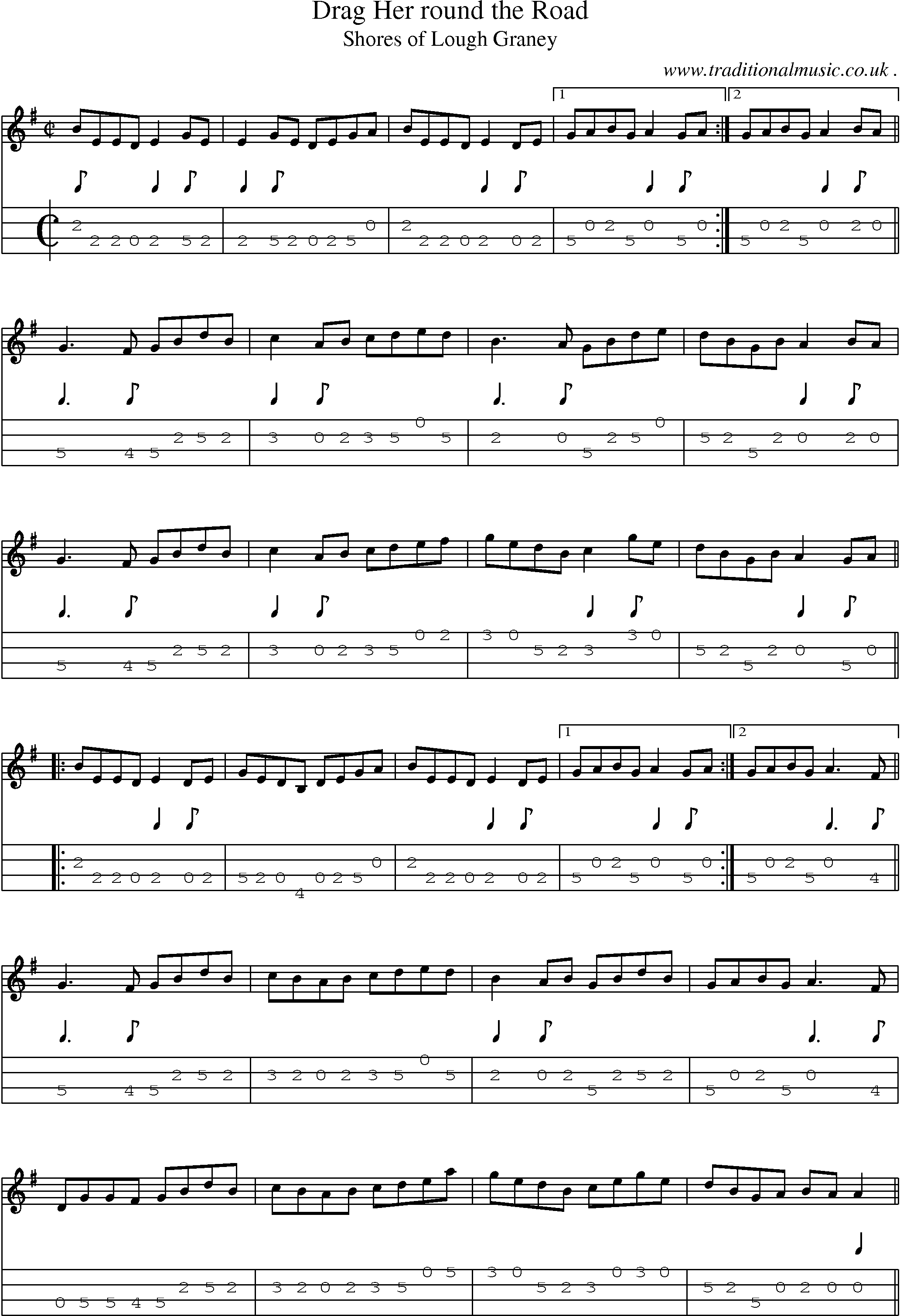 Sheet-Music and Mandolin Tabs for Drag Her Round The Road