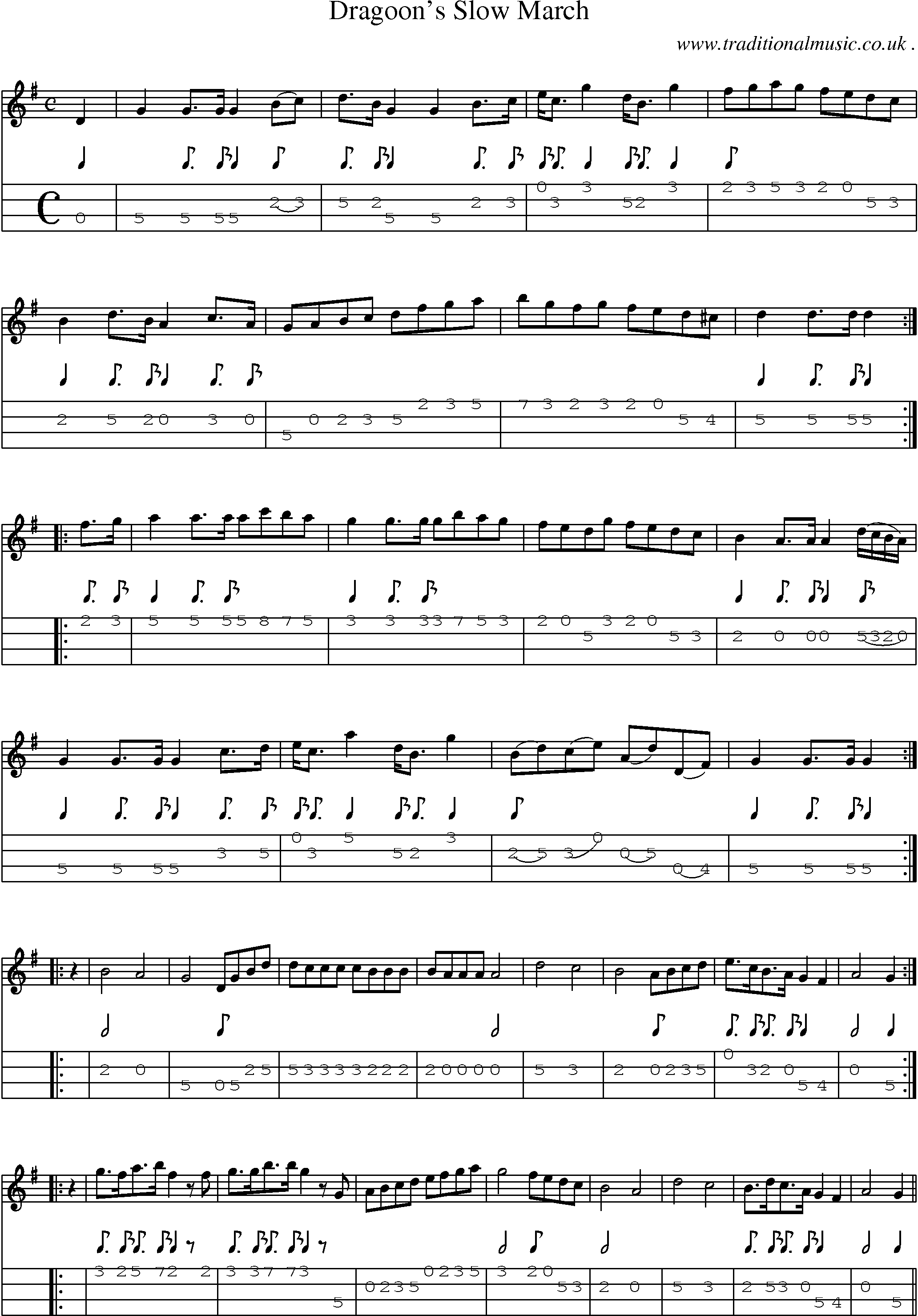 Sheet-Music and Mandolin Tabs for Dragoons Slow March