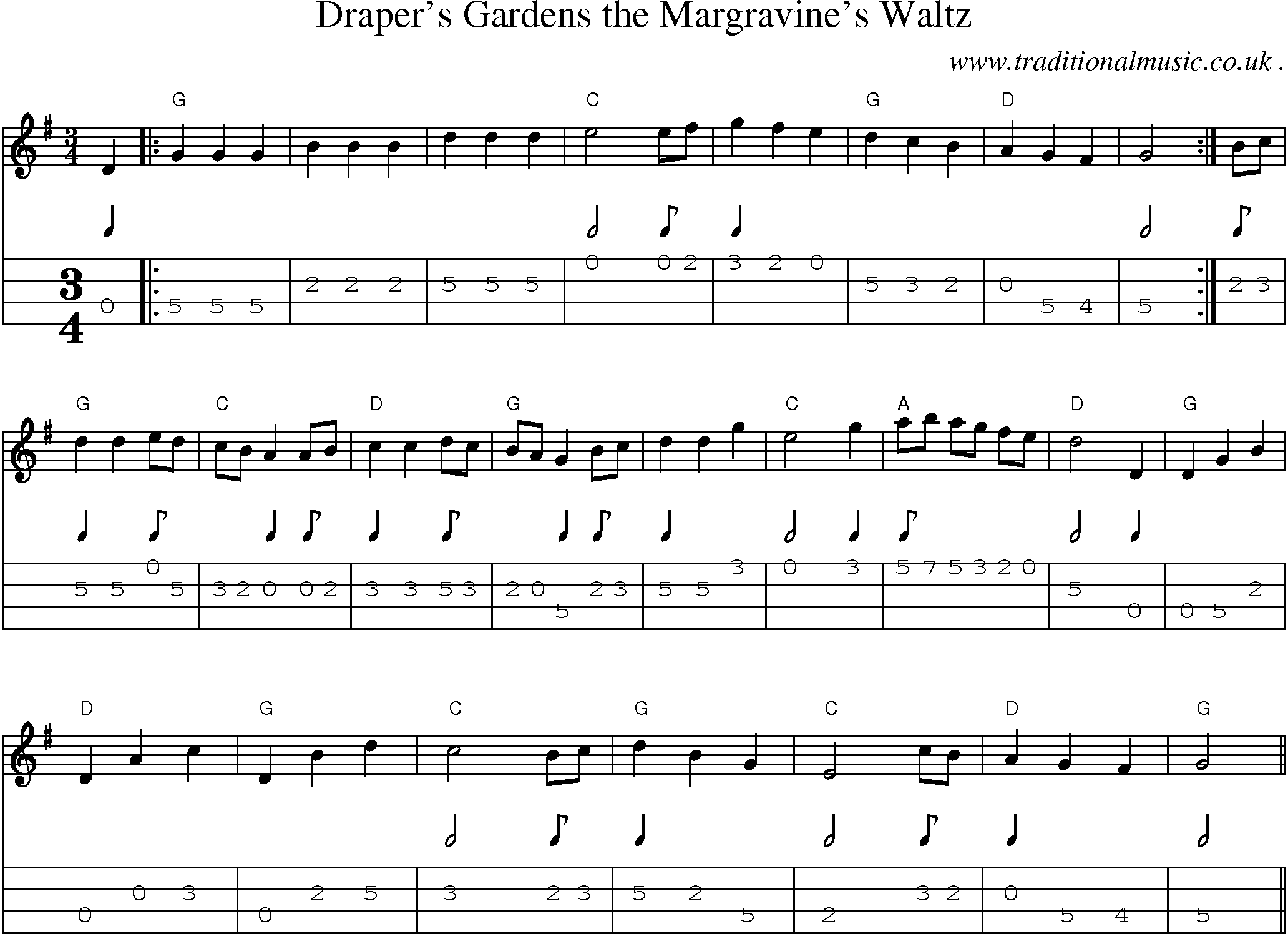Sheet-Music and Mandolin Tabs for Drapers Gardens The Margravines Waltz