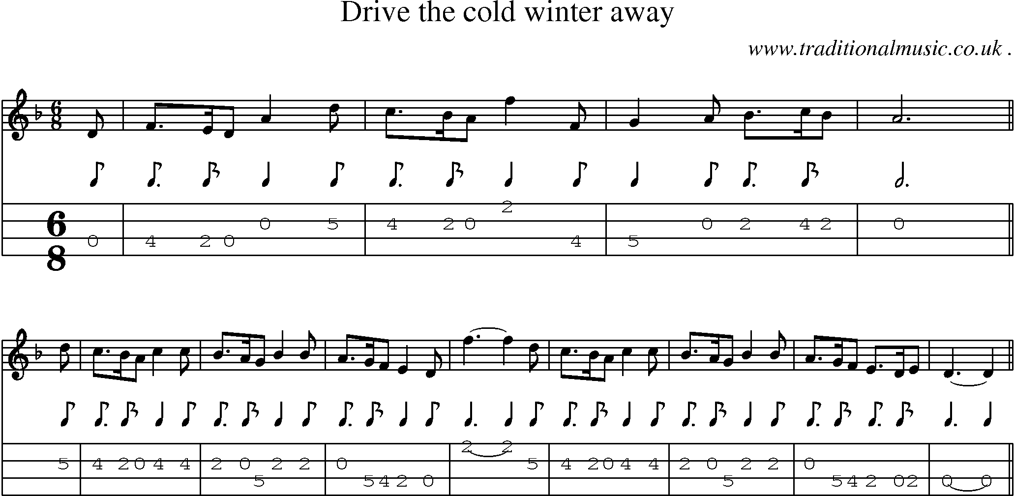 Sheet-Music and Mandolin Tabs for Drive The Cold Winter Away