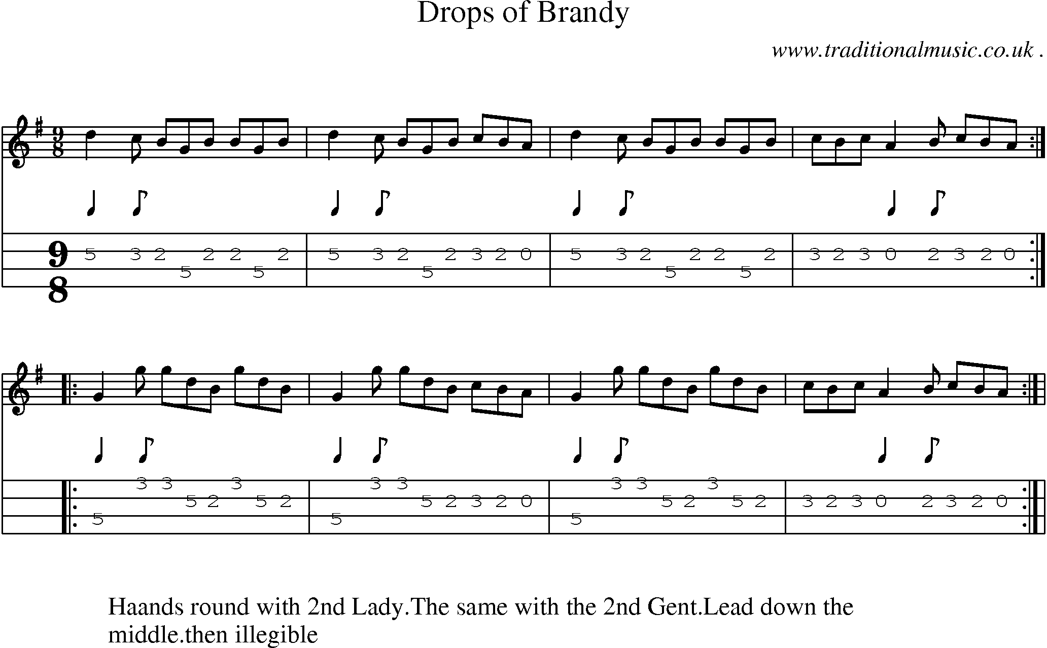 Sheet-Music and Mandolin Tabs for Drops Of Brandy