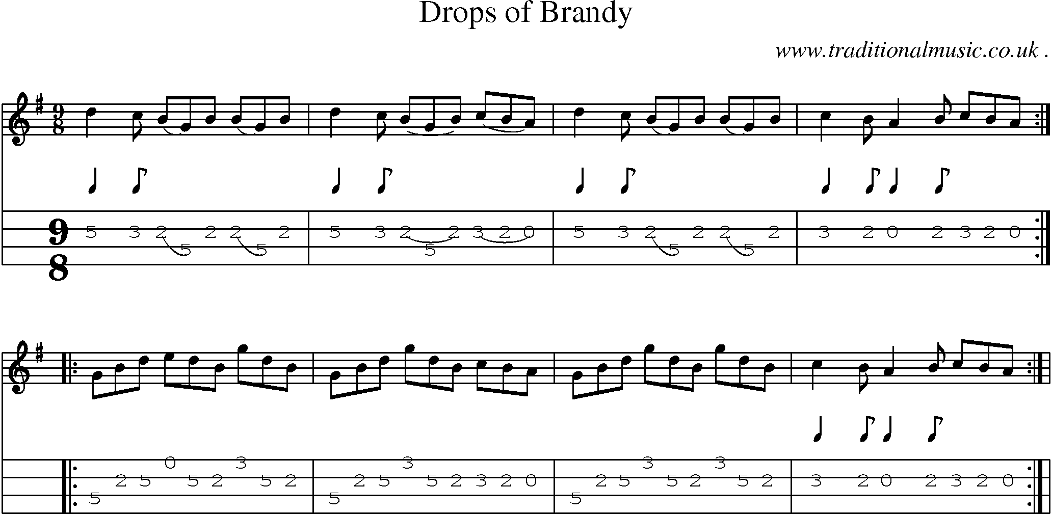 Sheet-Music and Mandolin Tabs for Drops of Brandy 
