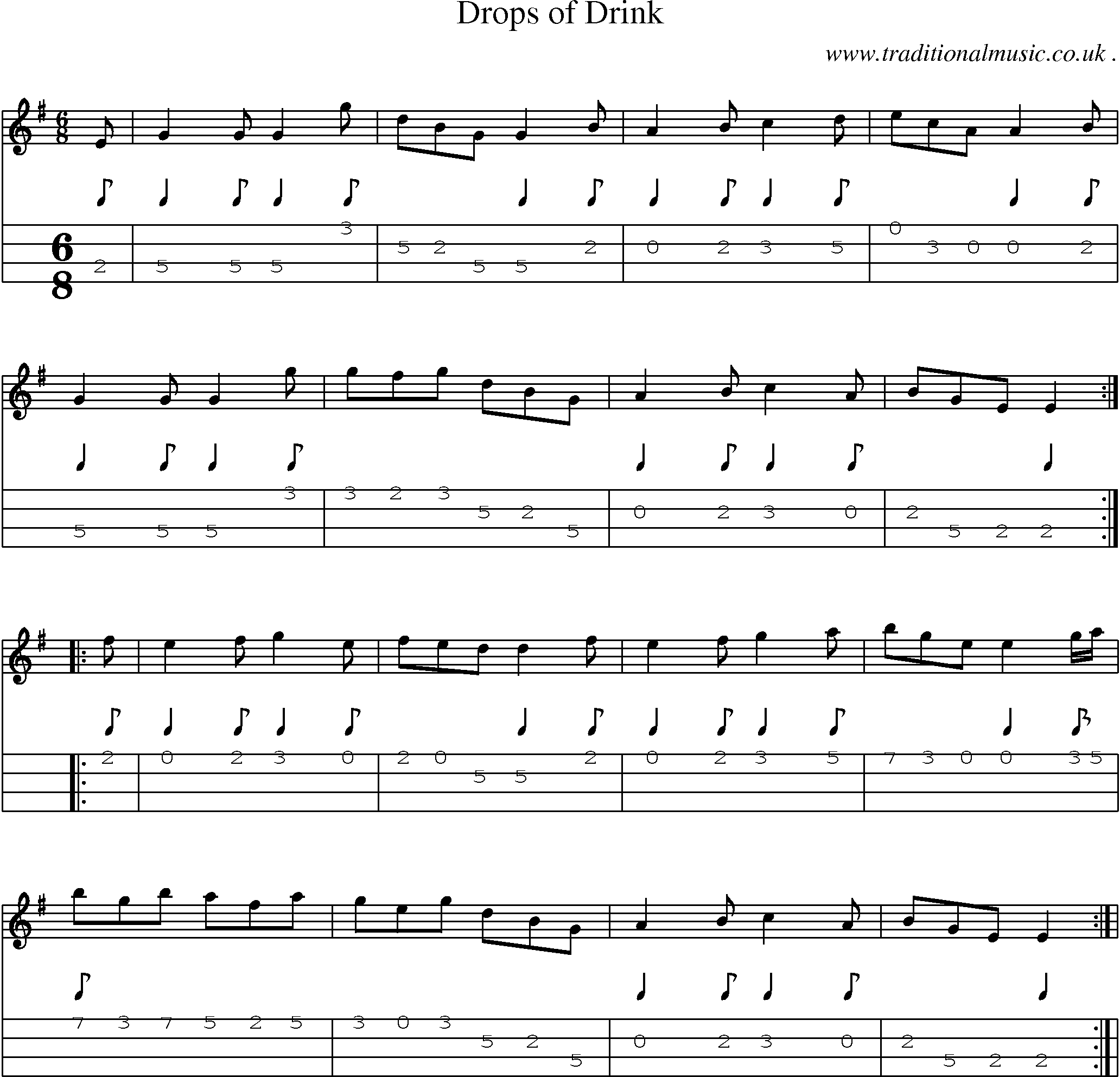 Sheet-Music and Mandolin Tabs for Drops Of Drink