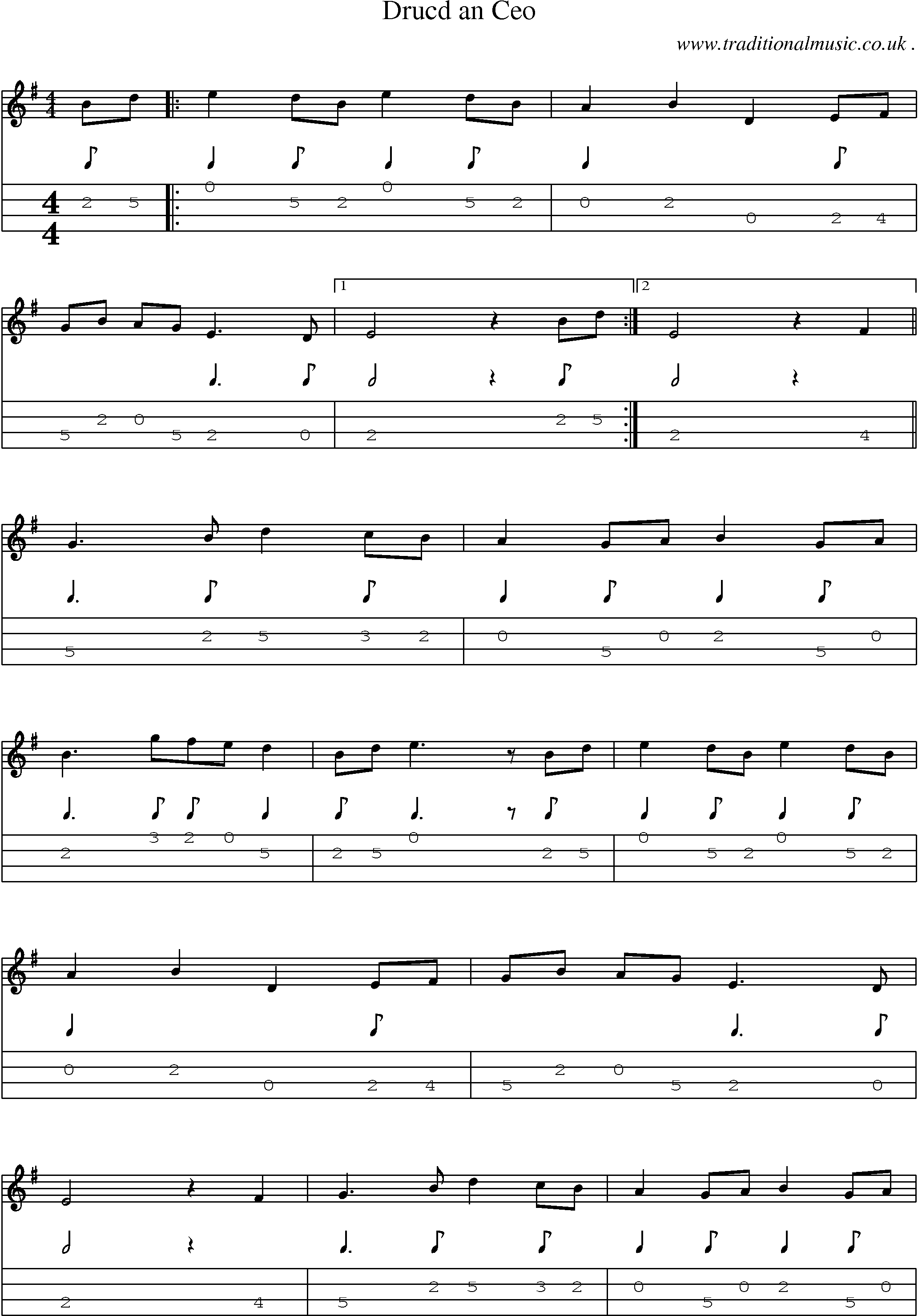 Sheet-Music and Mandolin Tabs for Drucd An Ceo