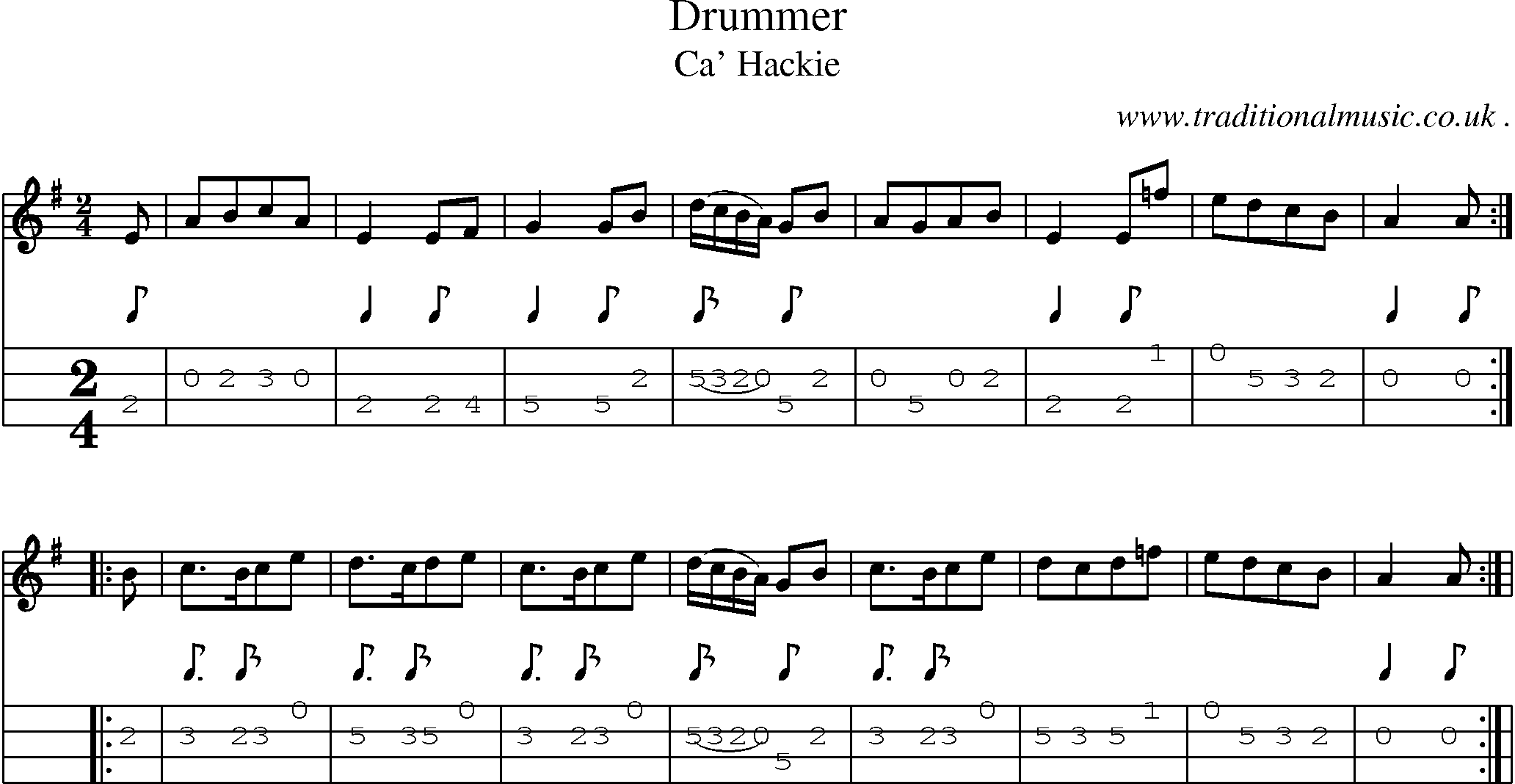 Sheet-Music and Mandolin Tabs for Drummer