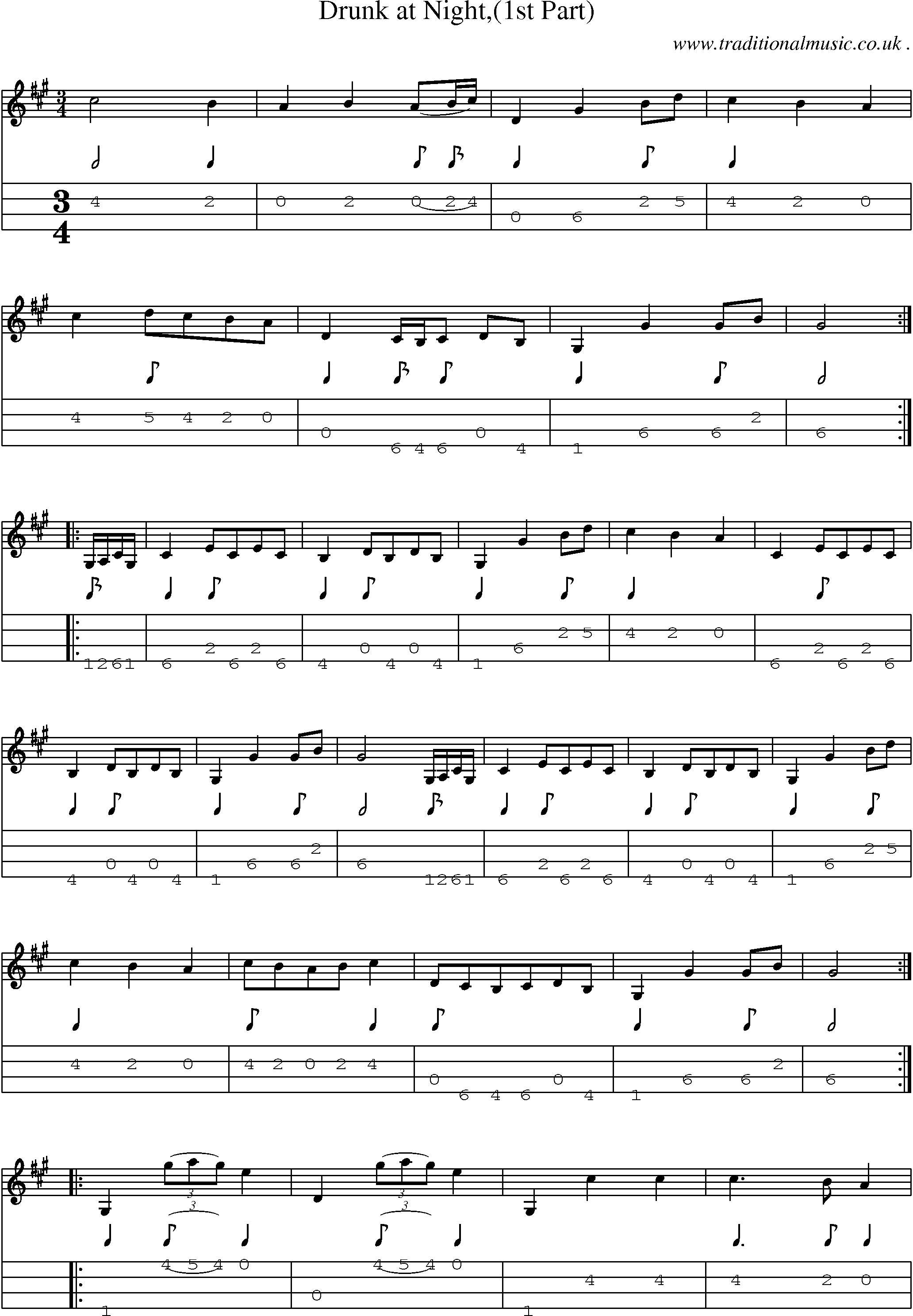 Sheet-Music and Mandolin Tabs for Drunk At Night(1st Part)