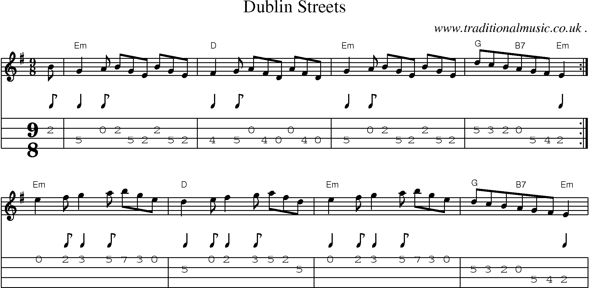 Sheet-Music and Mandolin Tabs for Dublin Streets