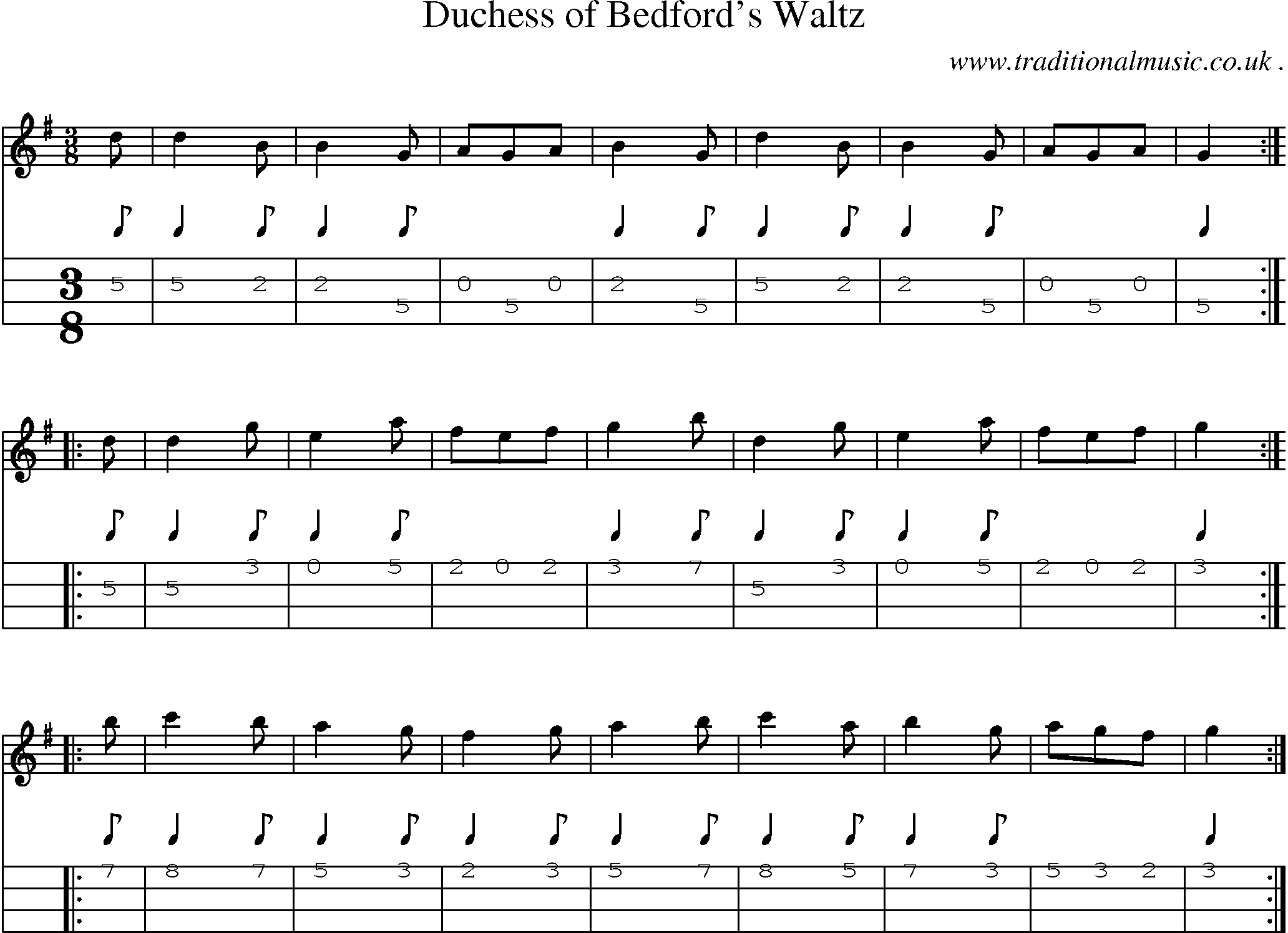 Sheet-Music and Mandolin Tabs for Duchess Of Bedfords Waltz