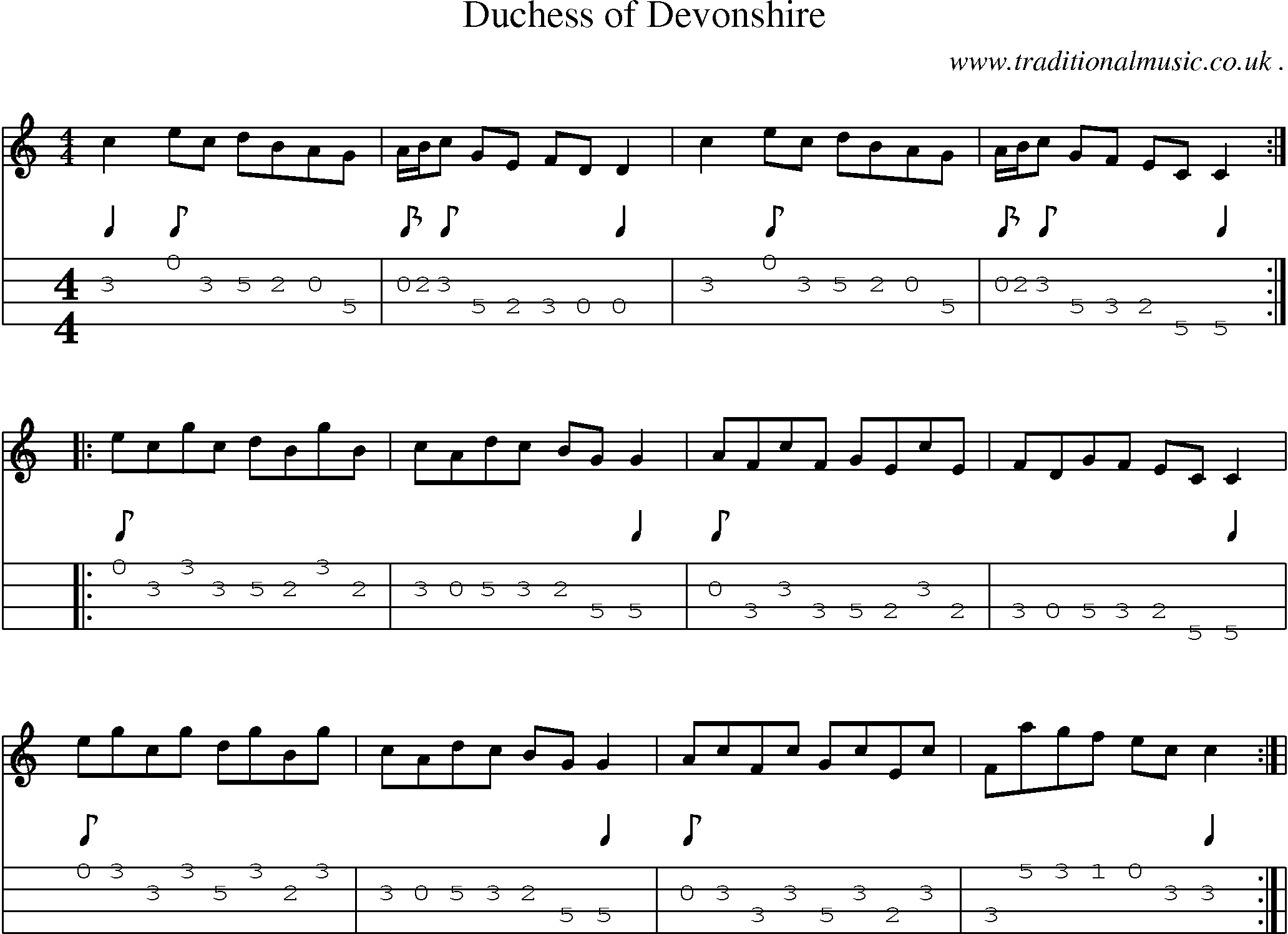 Sheet-Music and Mandolin Tabs for Duchess Of Devonshire