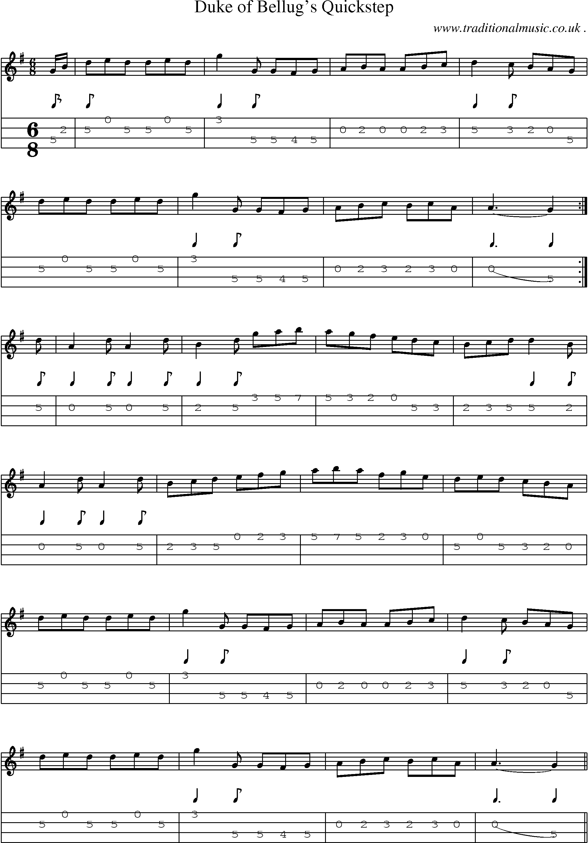 Sheet-Music and Mandolin Tabs for Duke Of Bellugs Quickstep