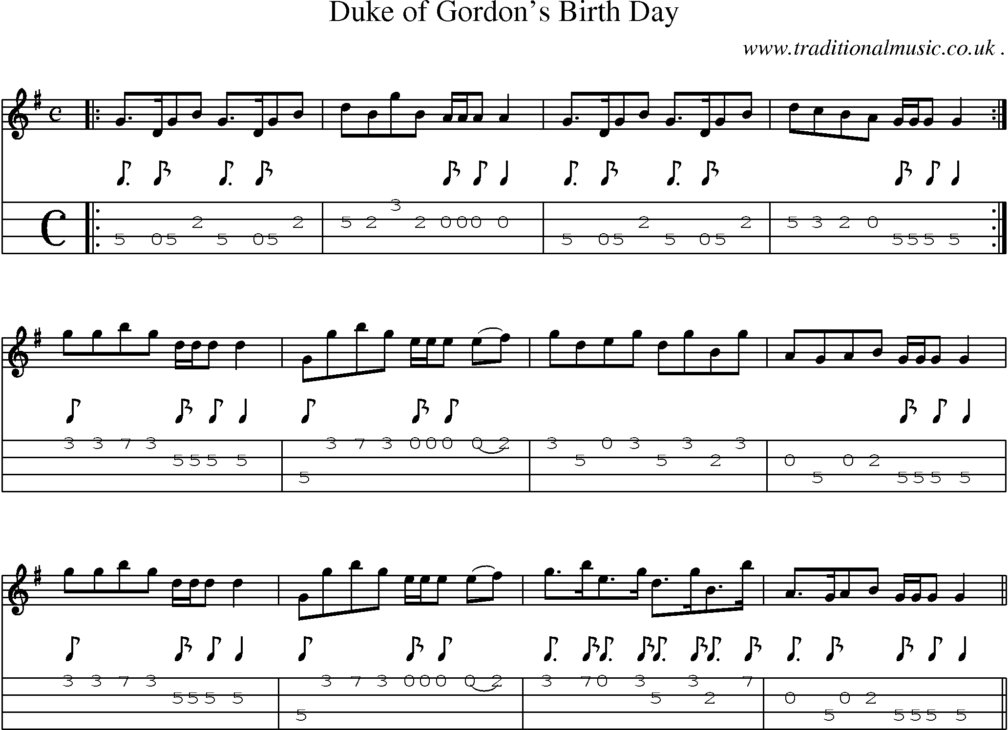 Sheet-Music and Mandolin Tabs for Duke Of Gordons Birth Day