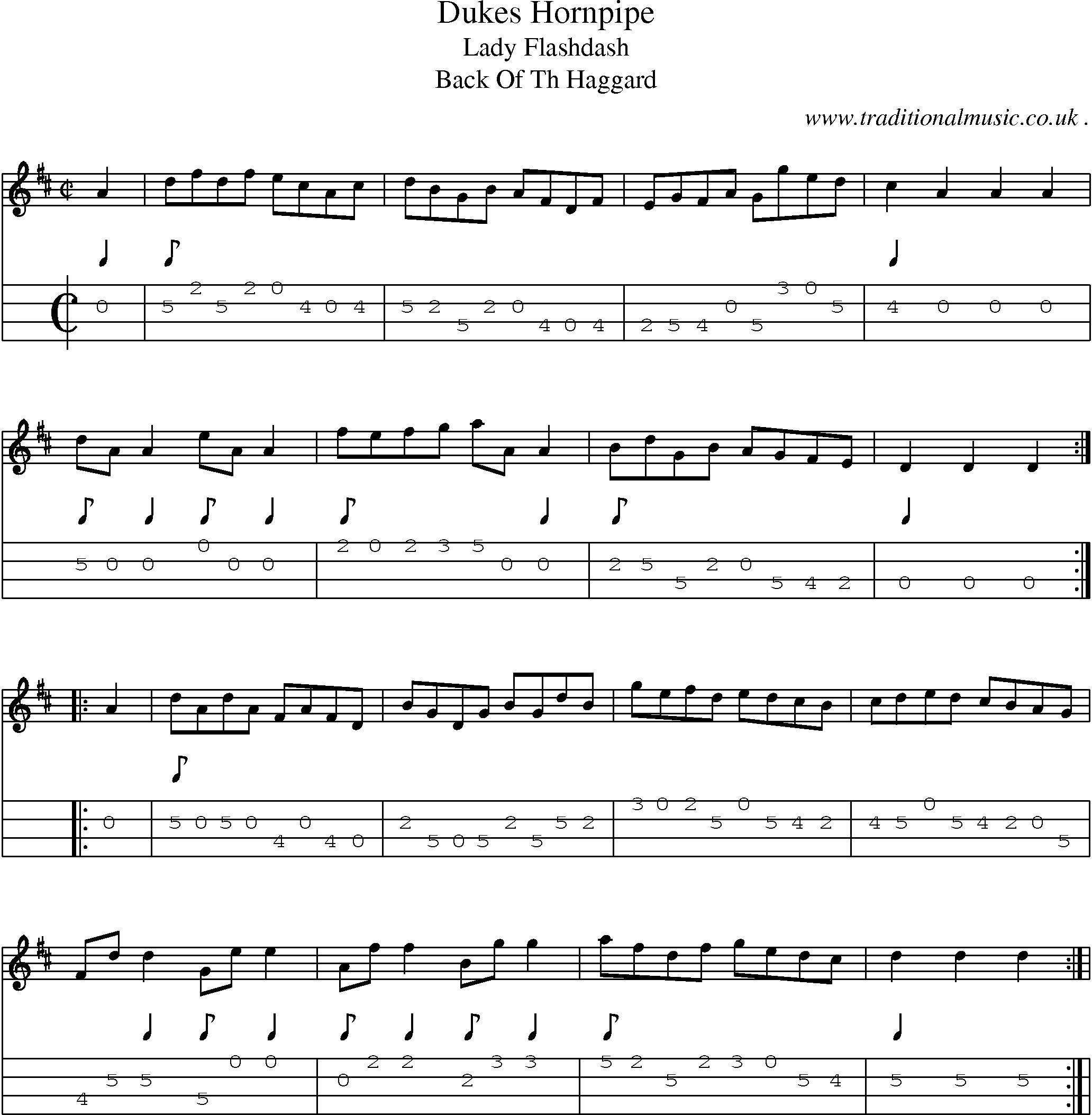 Sheet-Music and Mandolin Tabs for Dukes Hornpipe