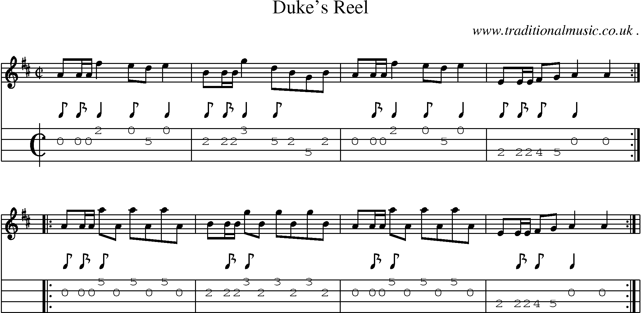Sheet-Music and Mandolin Tabs for Dukes Reel