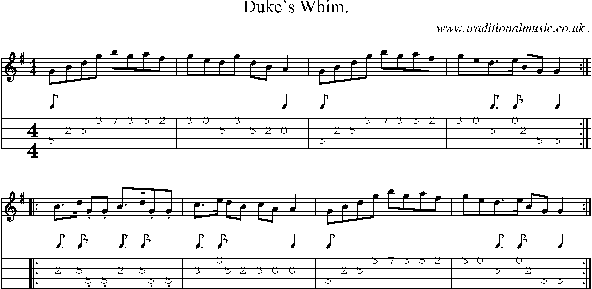 Sheet-Music and Mandolin Tabs for Dukes Whim