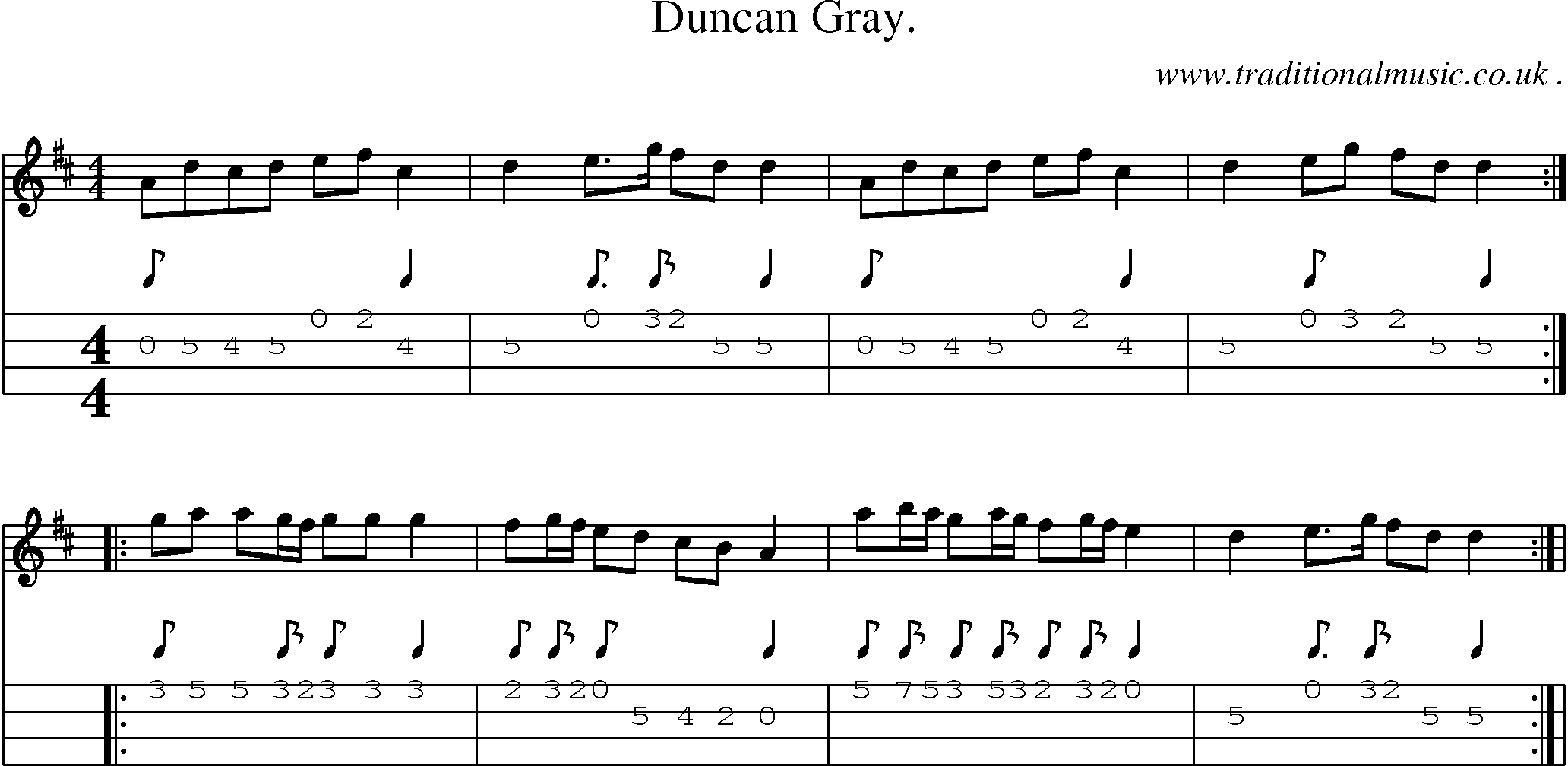 Sheet-Music and Mandolin Tabs for Duncan Gray