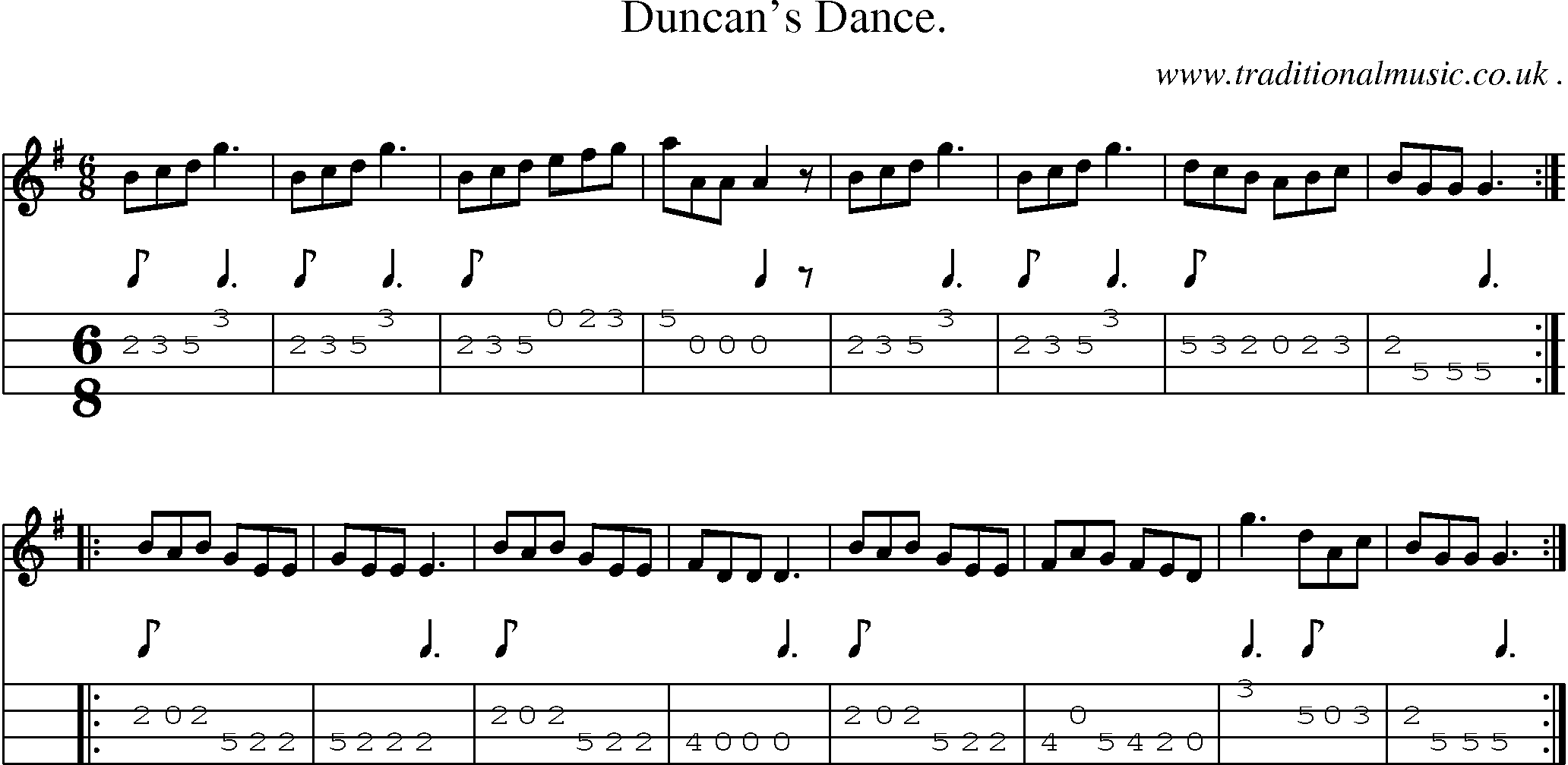Sheet-Music and Mandolin Tabs for Duncans Dance