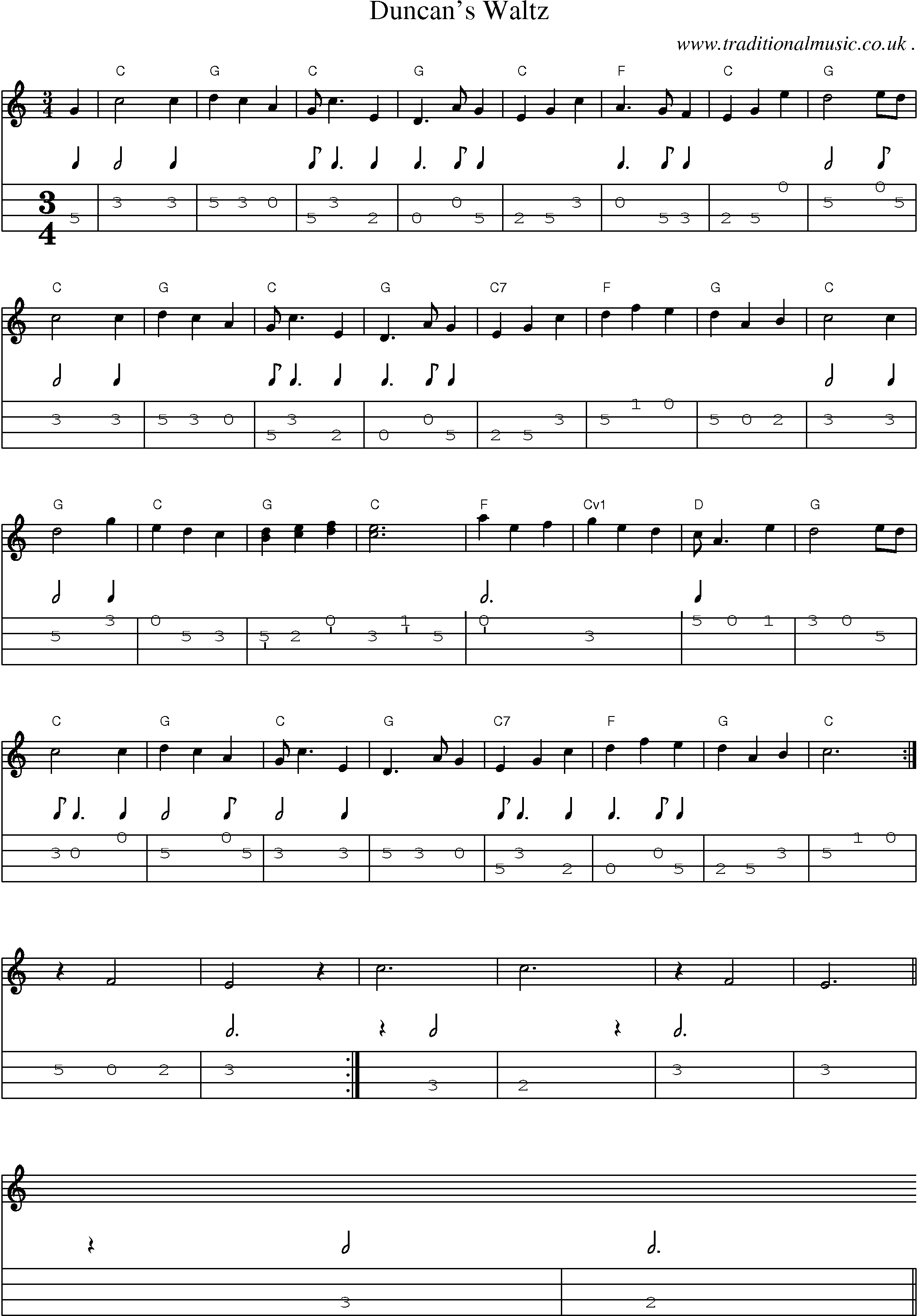 Sheet-Music and Mandolin Tabs for Duncans Waltz